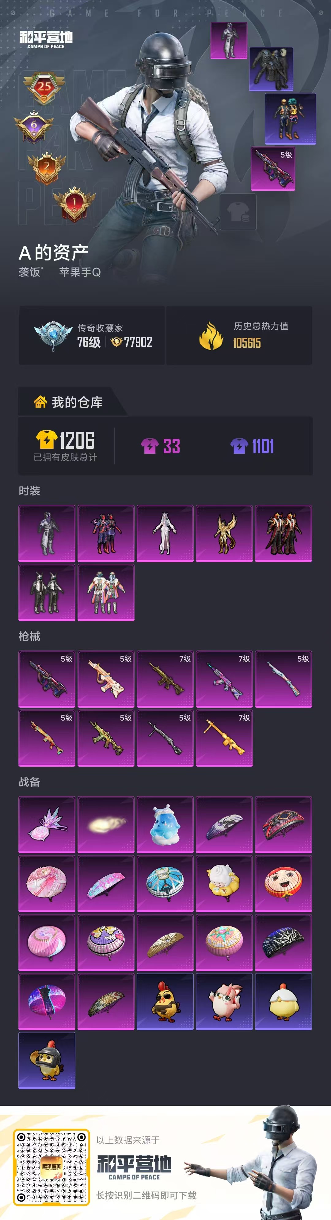 HPSJ4133863和平精英账号详情图2 HPSJ4133863和平精英账号详情图2