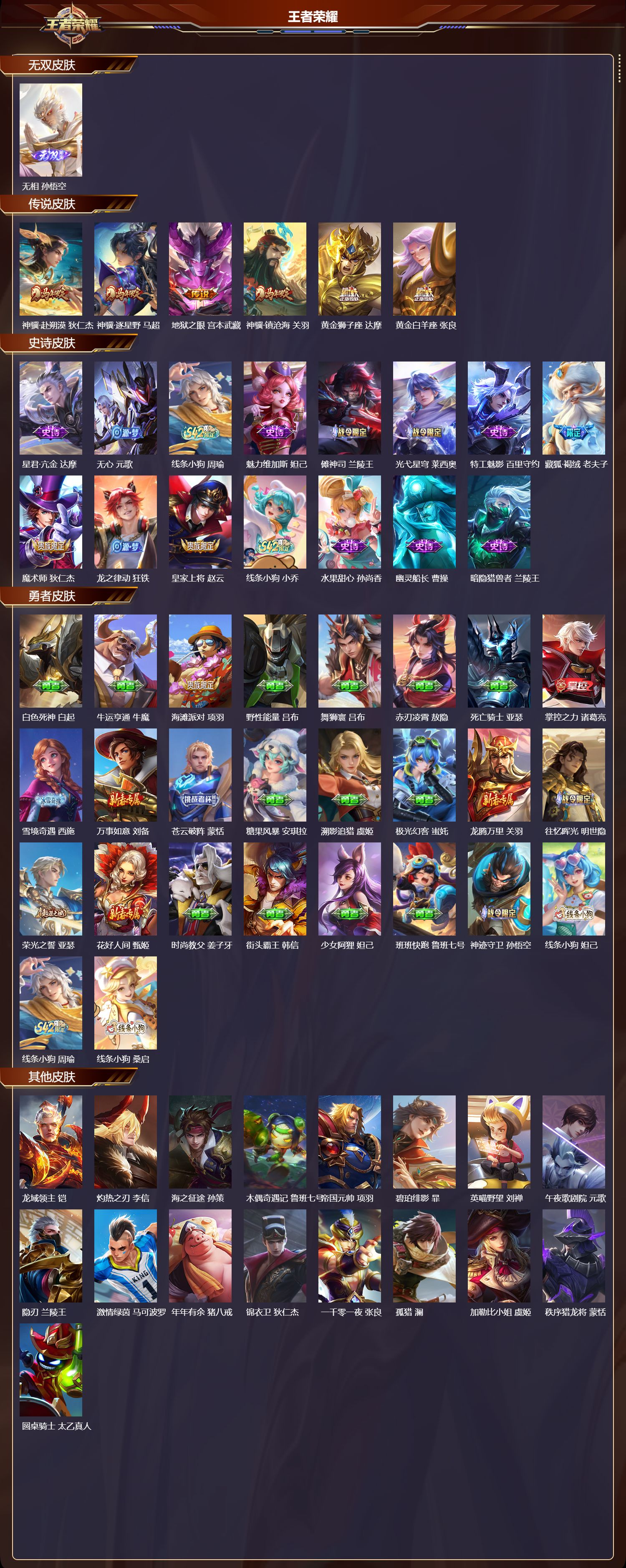 WZCMW4253254王者荣耀账号详情图8