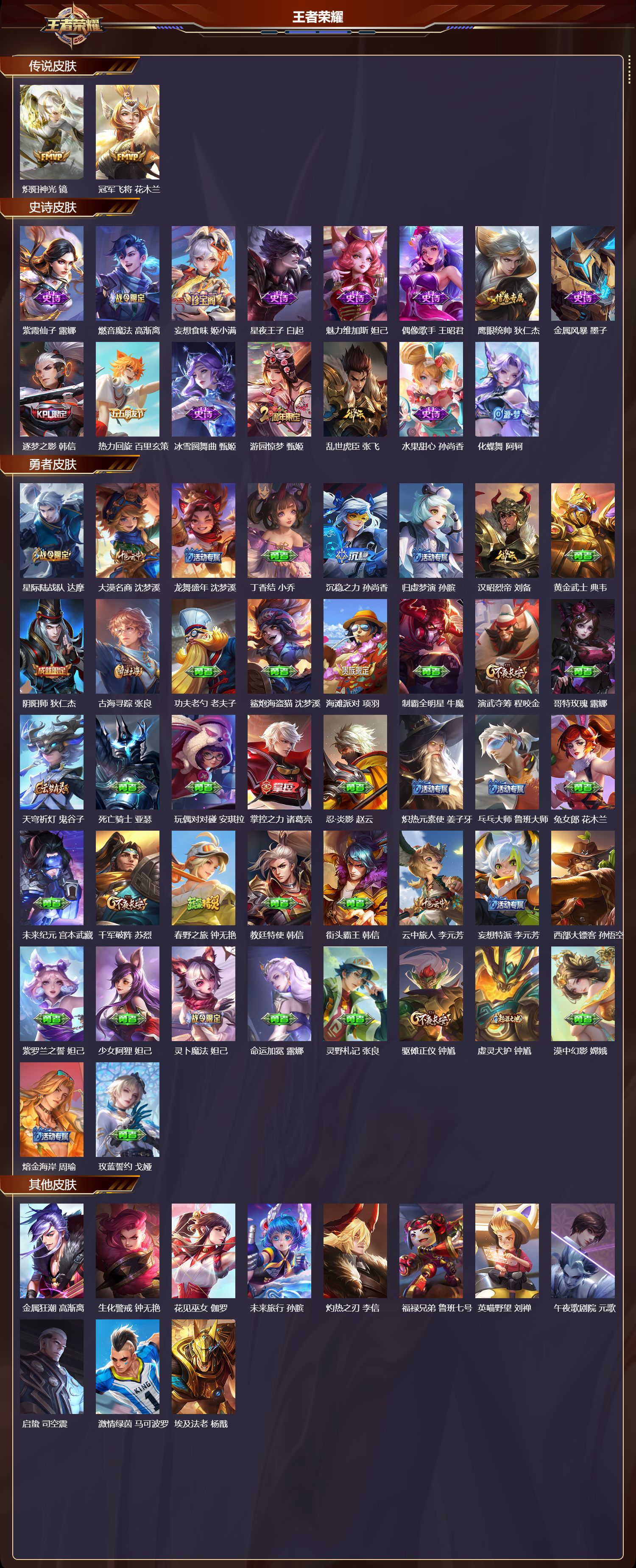 WZCMW4253034王者荣耀账号详情图6