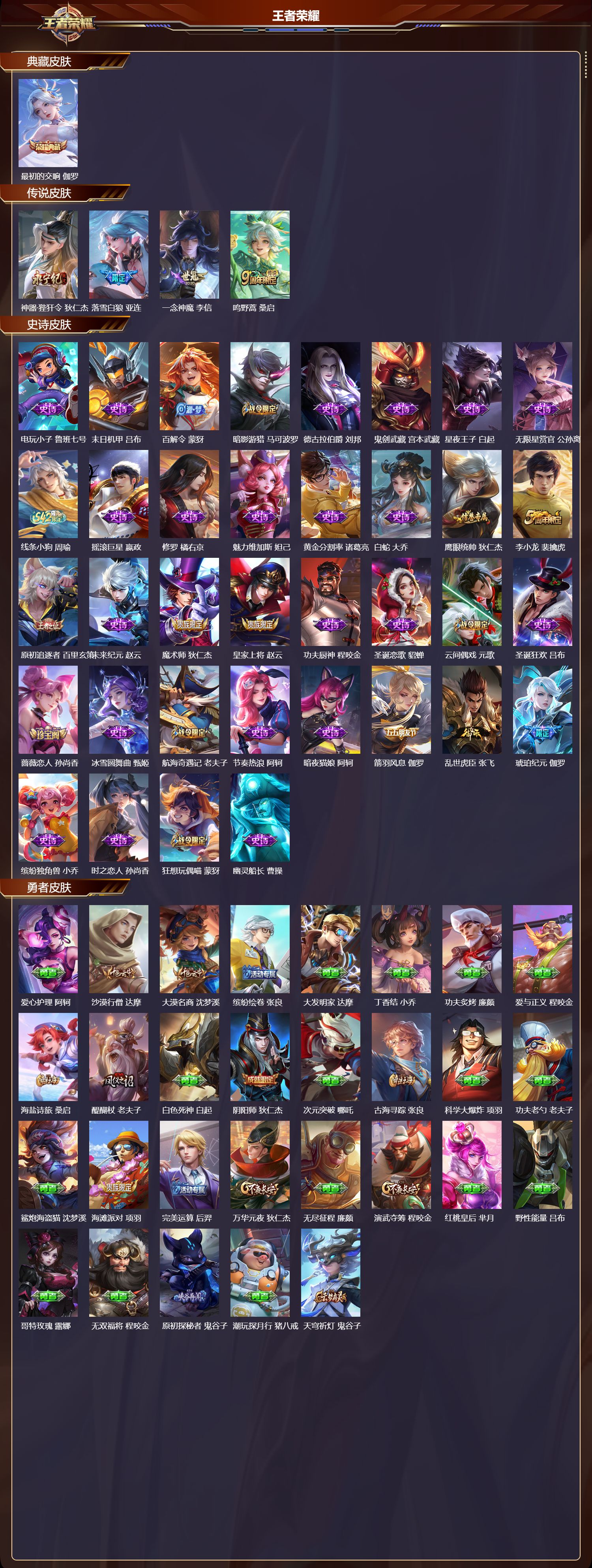 WZCMW4253119王者荣耀账号详情图6