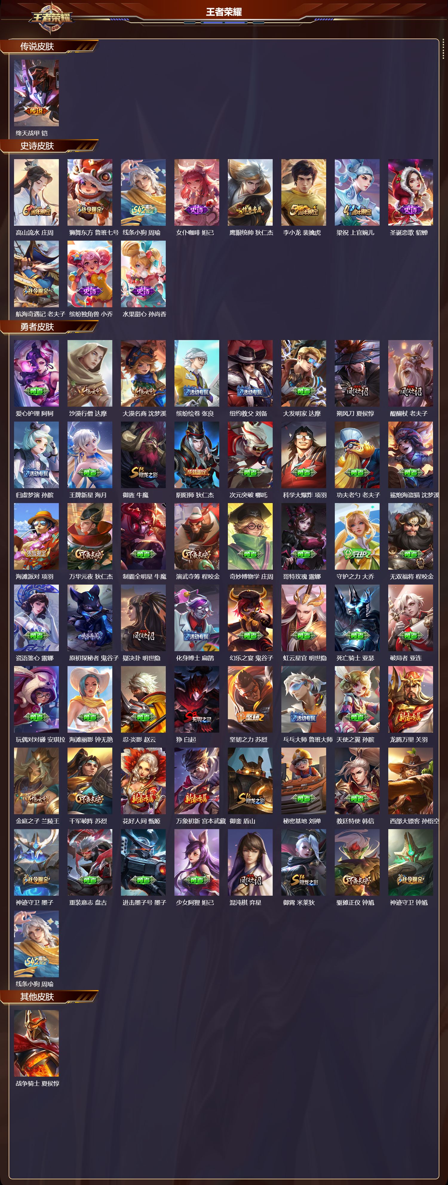 WZMK4242142王者荣耀账号详情图2