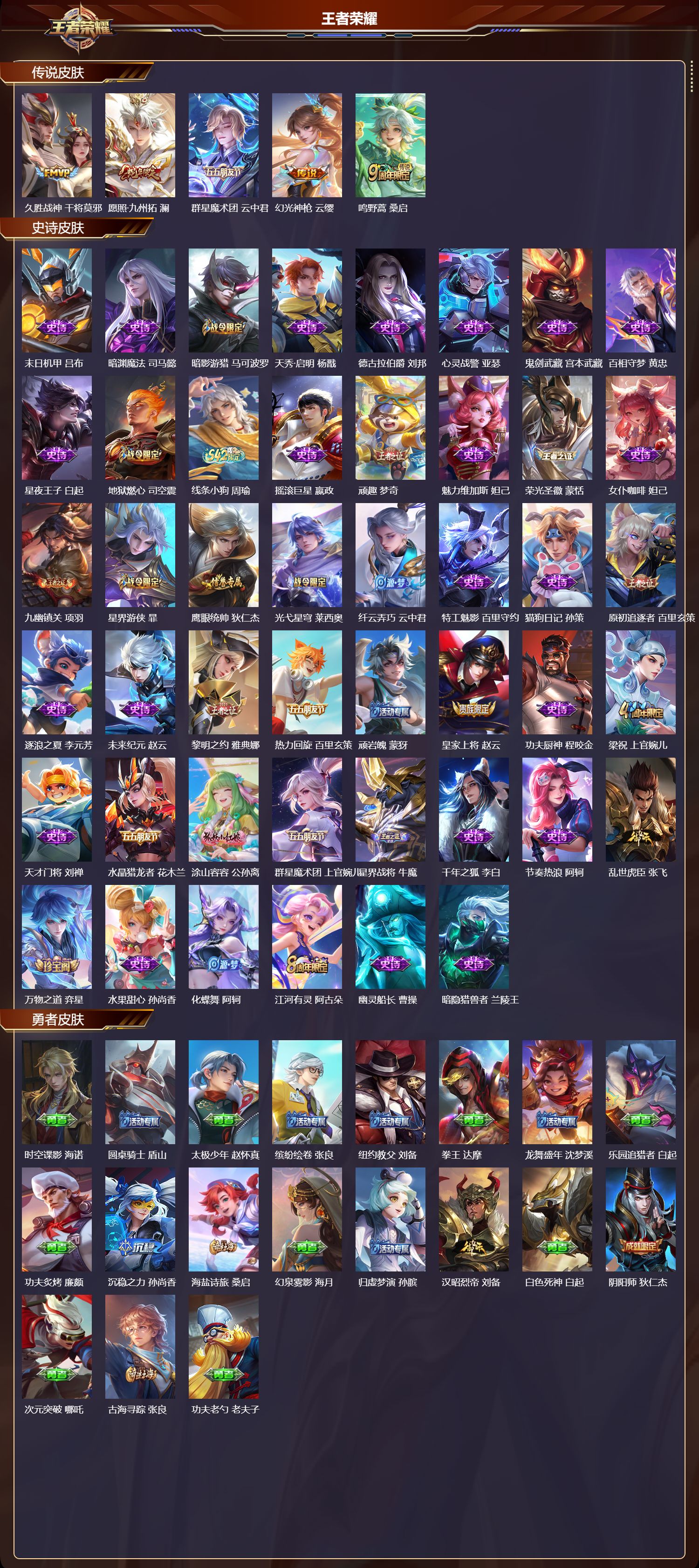 WZCMW4253086王者荣耀账号详情图8