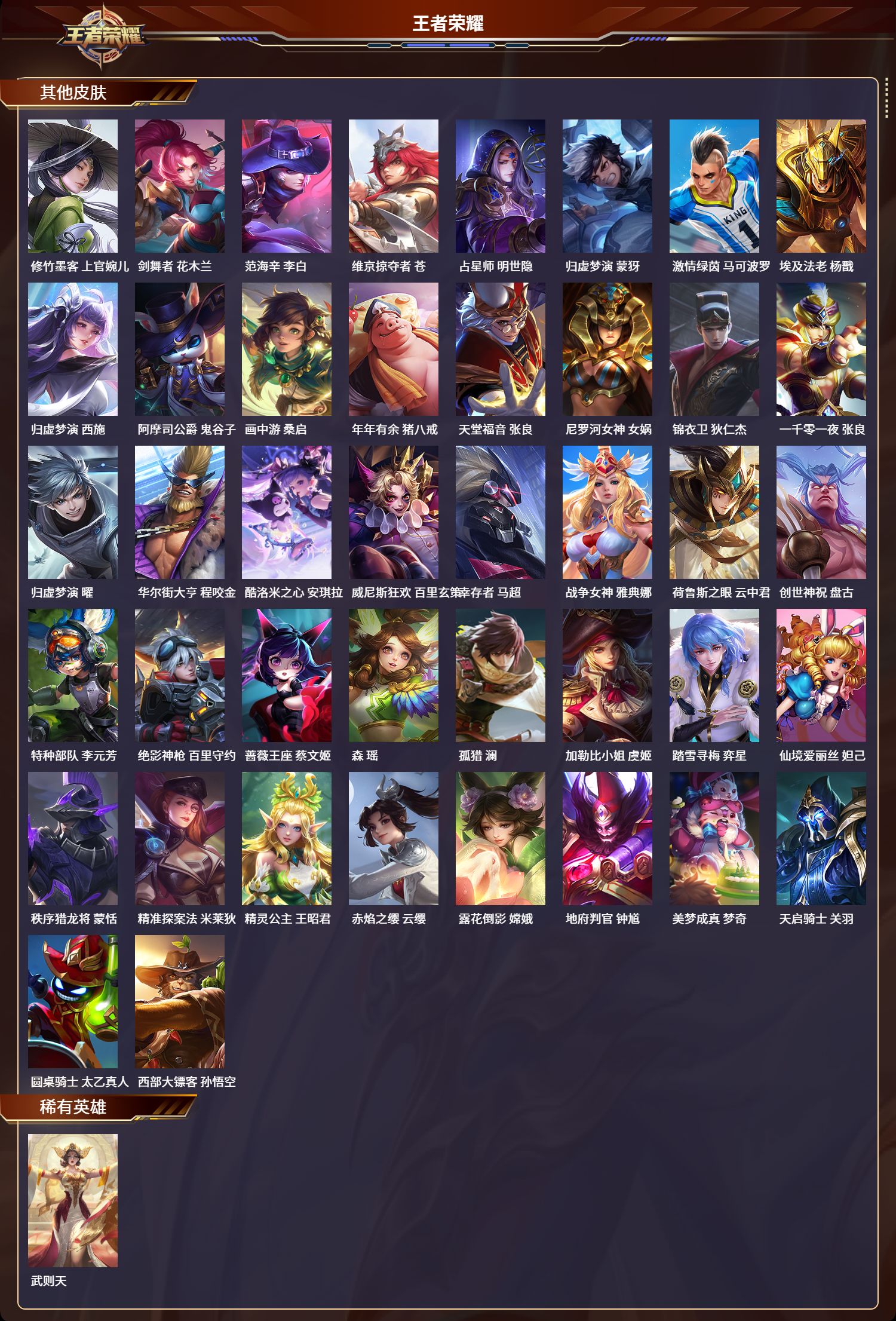 WZLX4249431王者荣耀账号详情图13