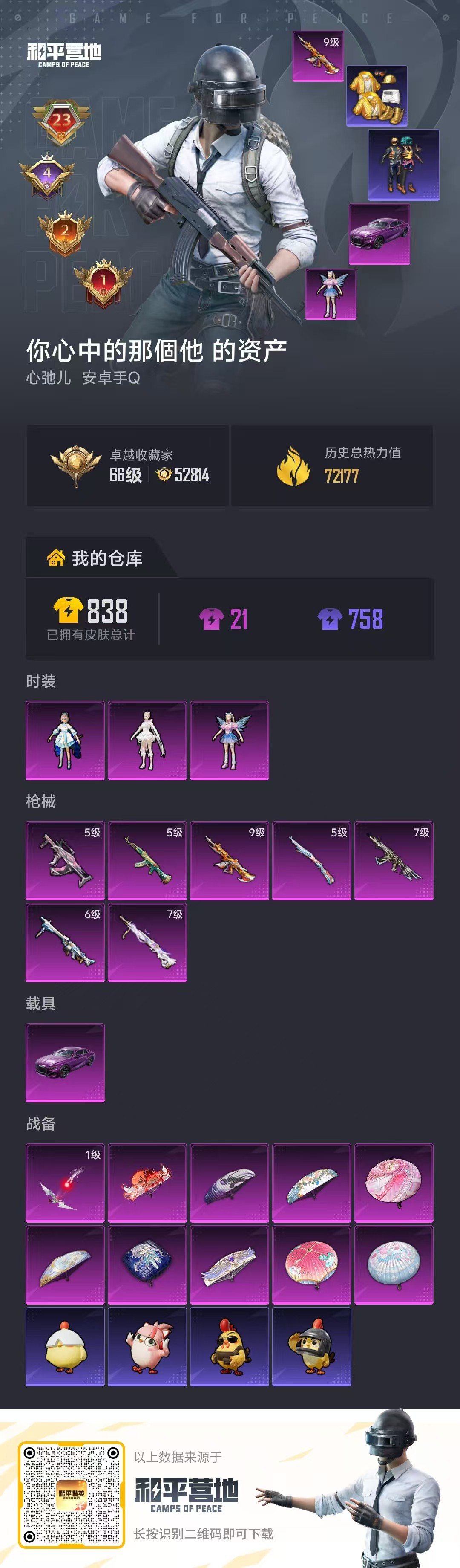 HPSJ4134008和平精英账号详情图2