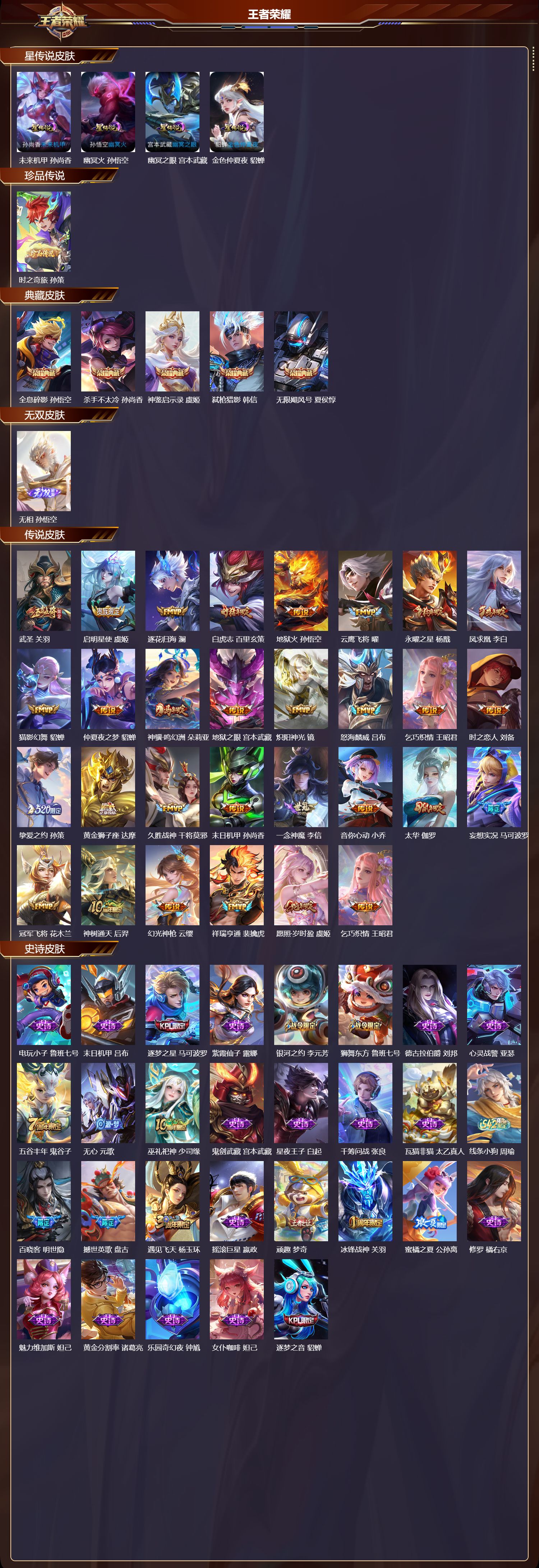 WZQM4241560王者荣耀账号详情图2 WZQM4241560王者荣耀账号详情图2