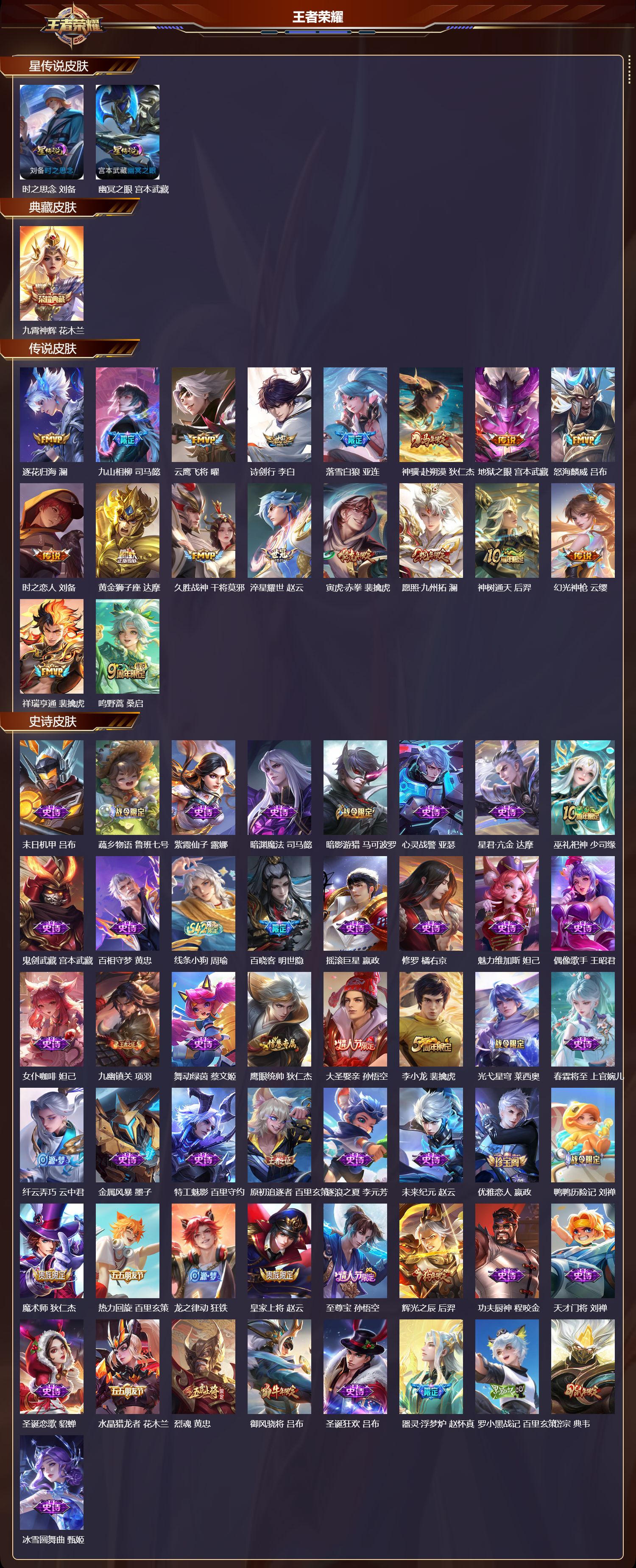 WZQM4241488王者荣耀账号详情图2