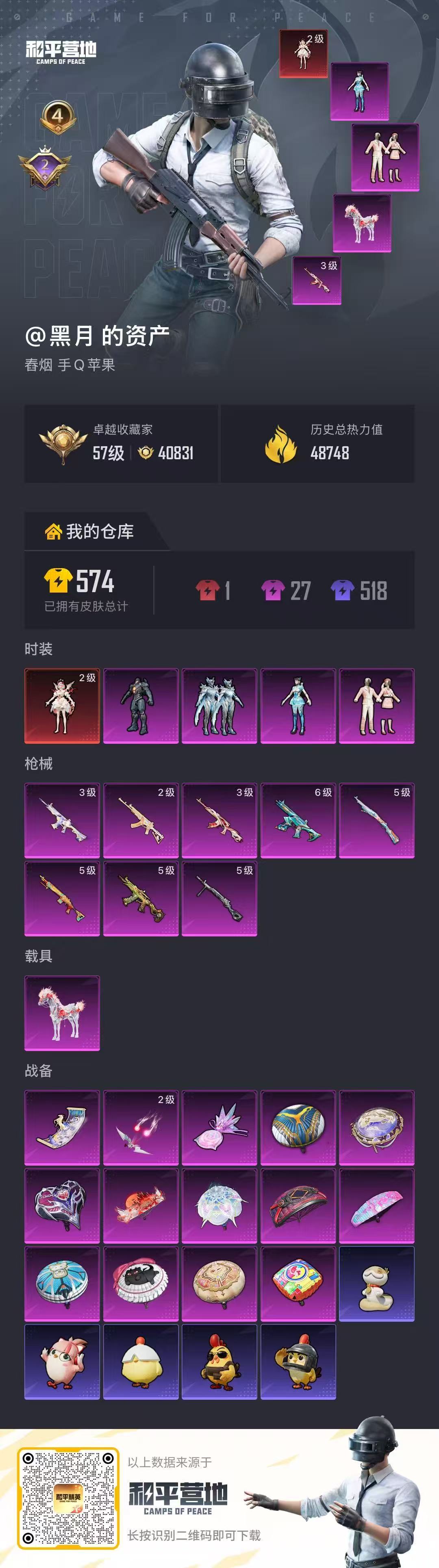 HPSJ4133548和平精英账号详情图2