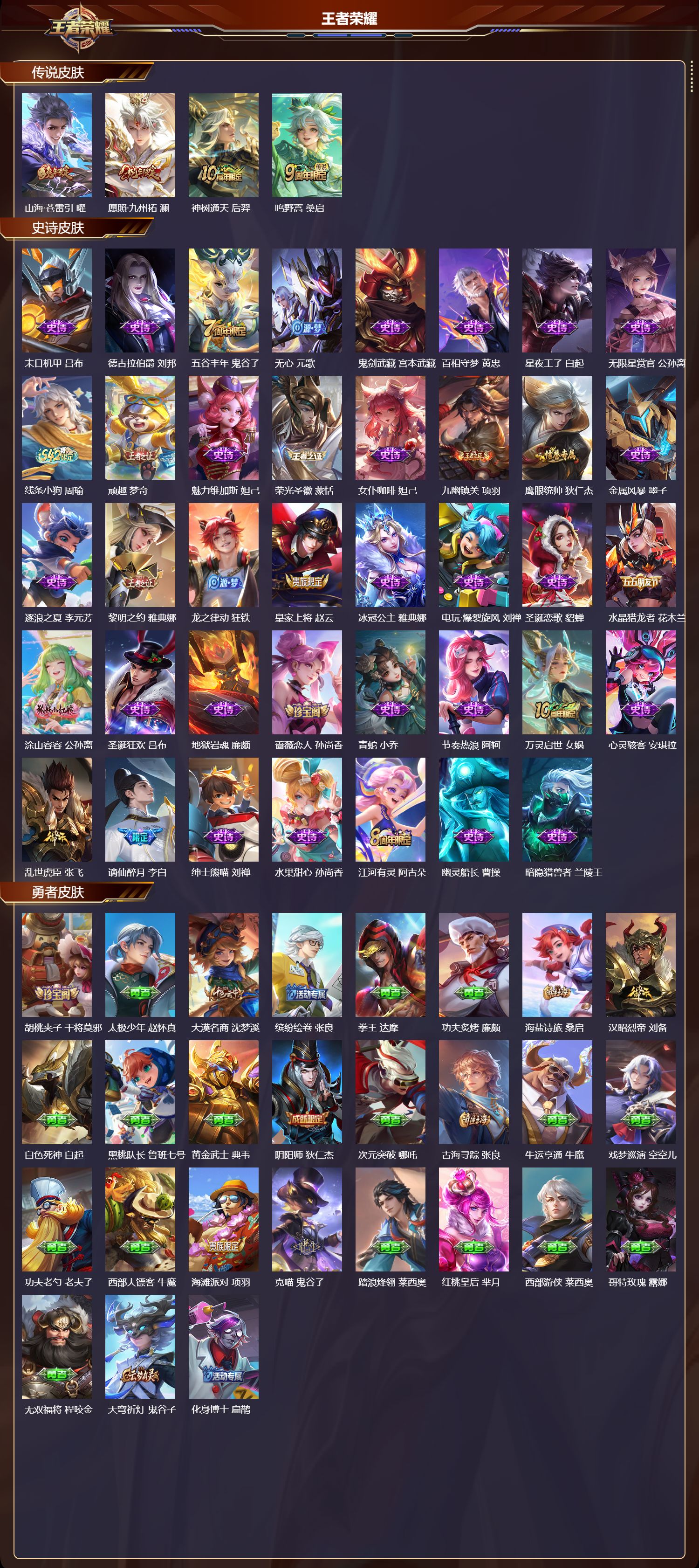 WZCMW4253268王者荣耀账号详情图8