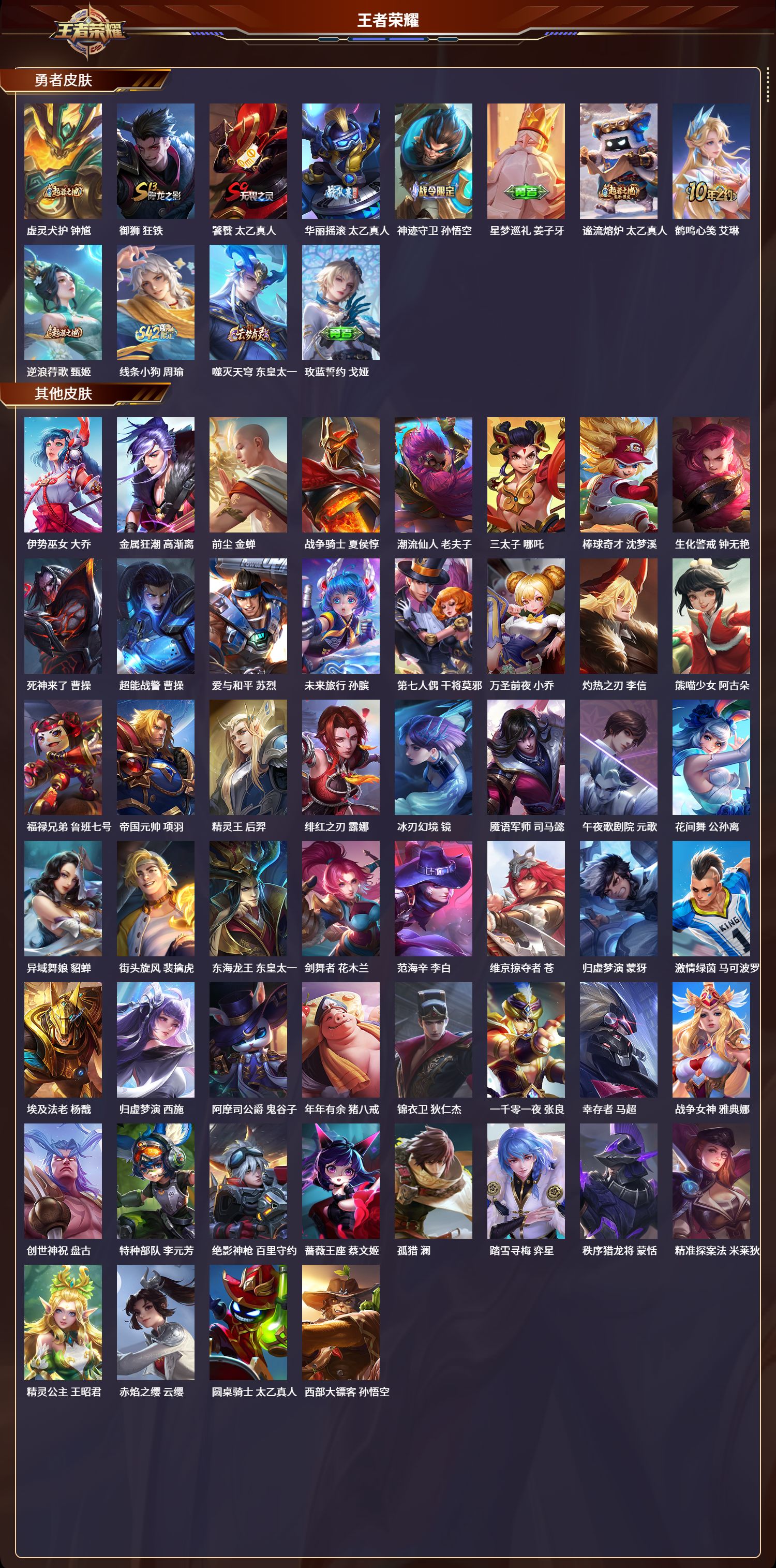 WZQM4243145王者荣耀账号详情图5