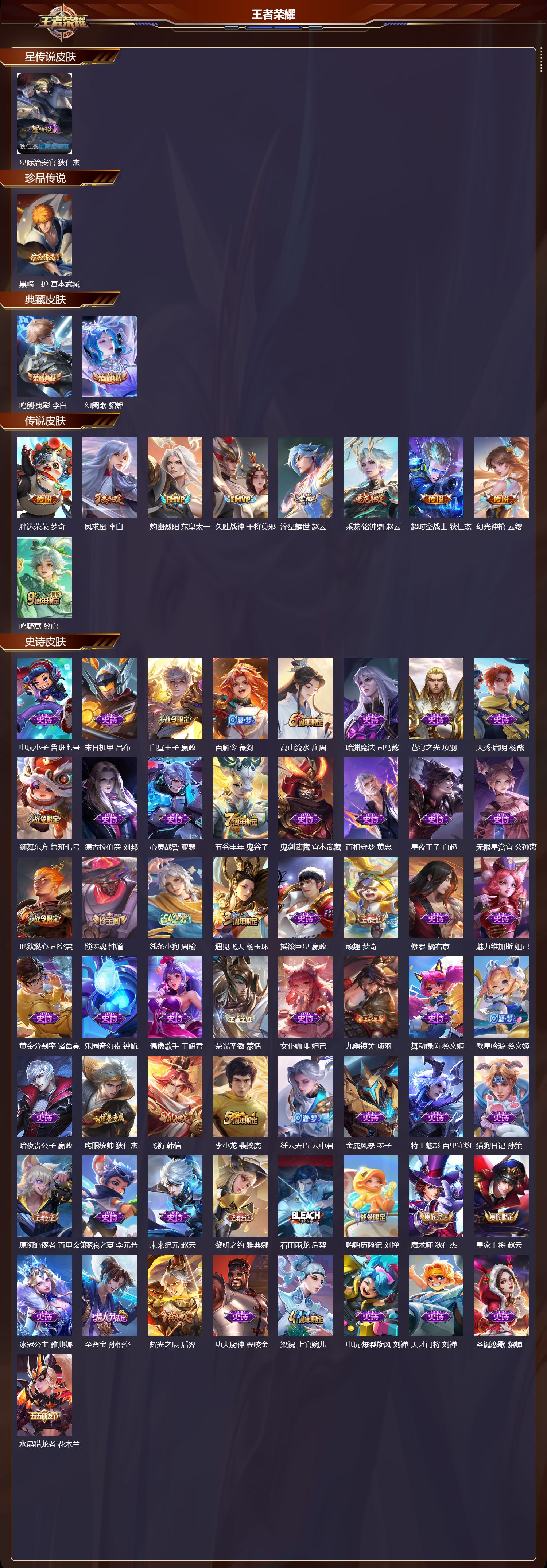 WZQM4242151王者荣耀账号详情图2 WZQM4242151王者荣耀账号详情图2