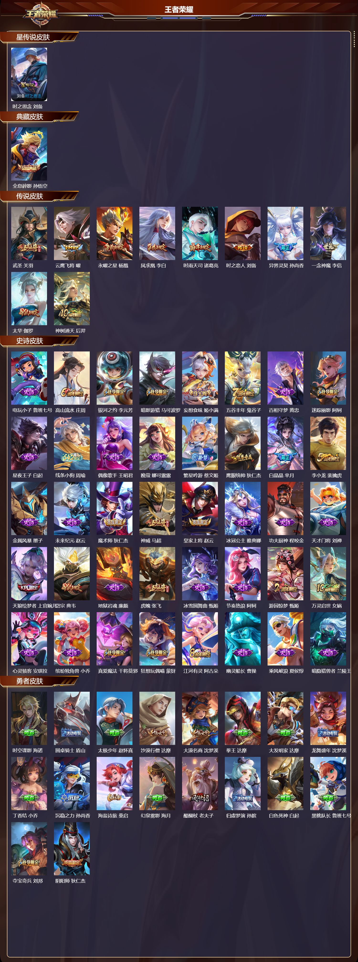 WZMK4241526王者荣耀账号详情图2