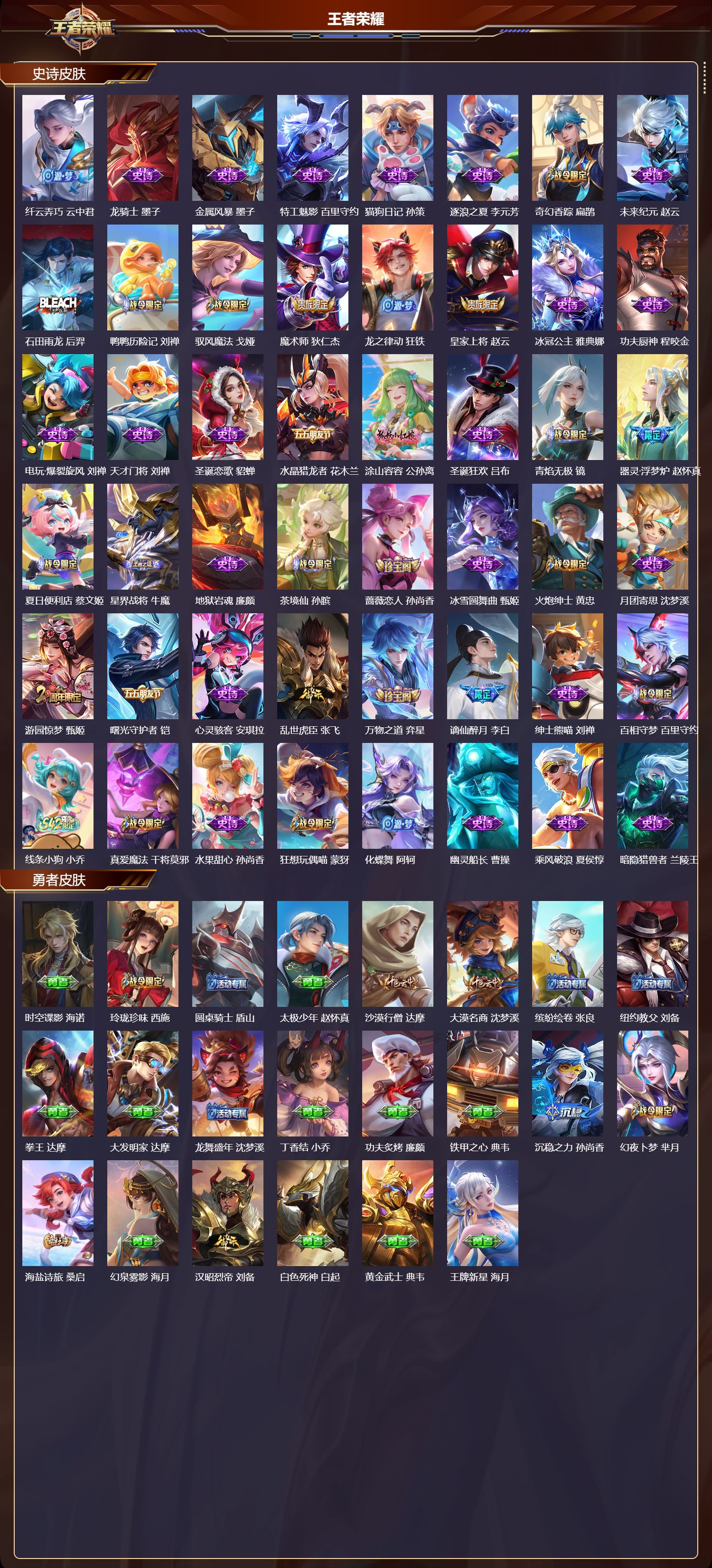 WZMK4241577王者荣耀账号详情图3