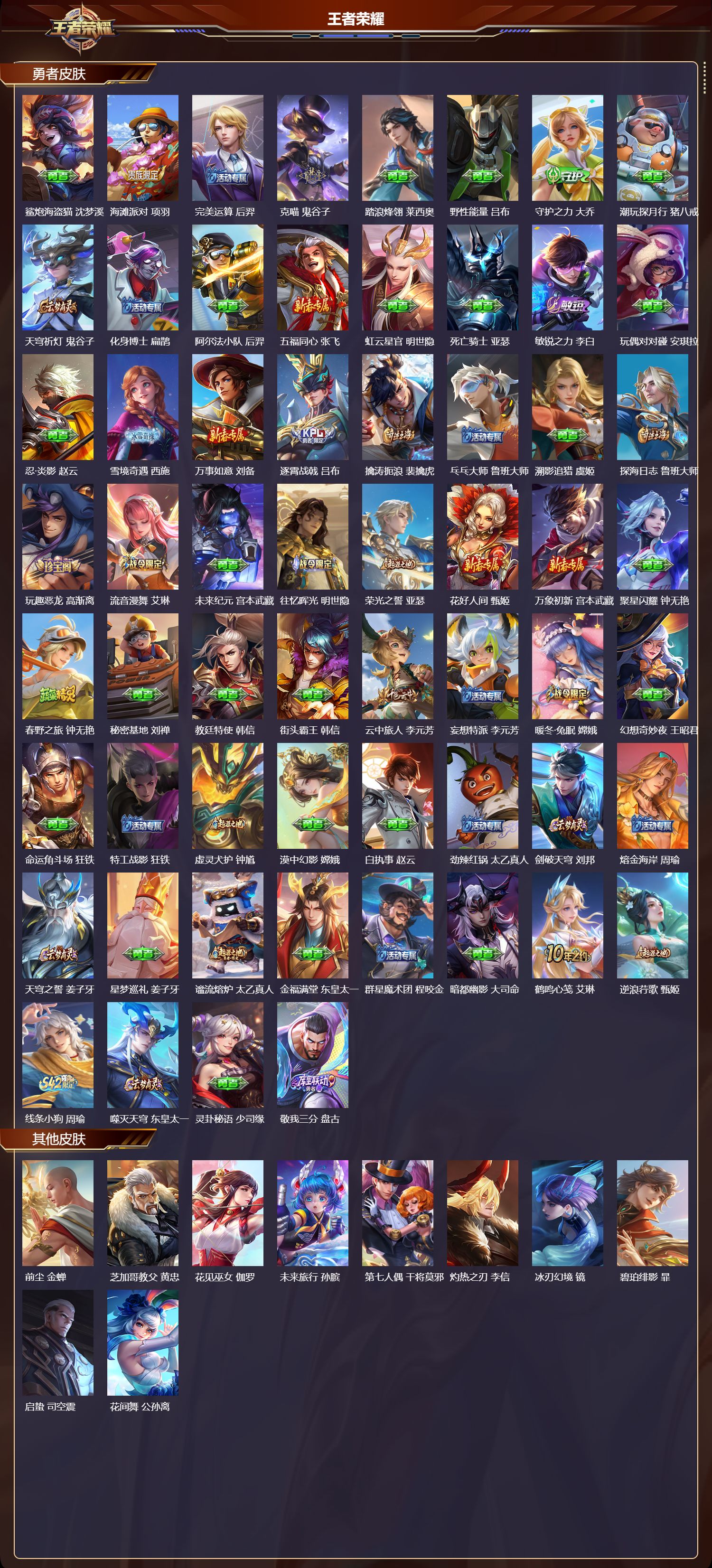 WZCMW4253086王者荣耀账号详情图9