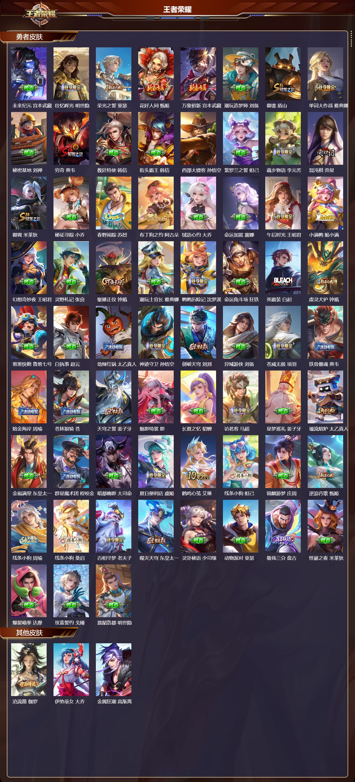 WZQM4241602王者荣耀账号详情图6 WZQM4241602王者荣耀账号详情图6