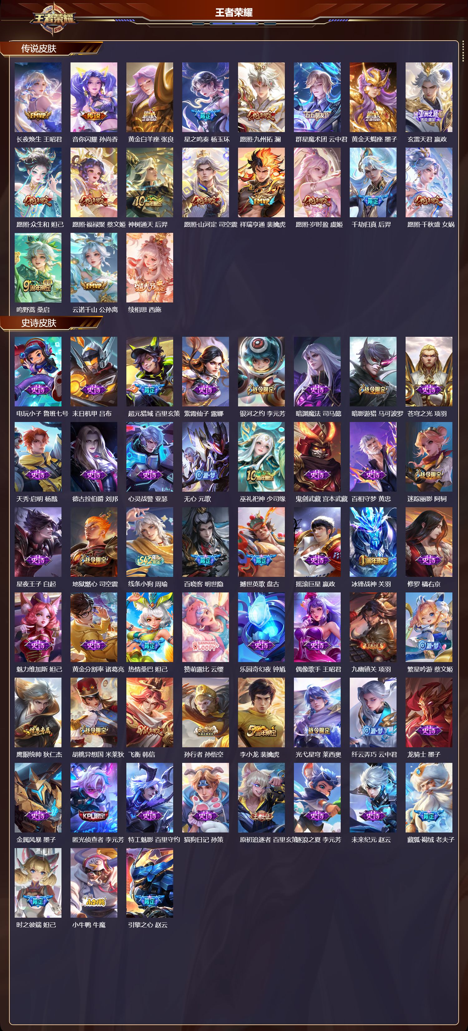 WZQM4241602王者荣耀账号详情图3 WZQM4241602王者荣耀账号详情图3