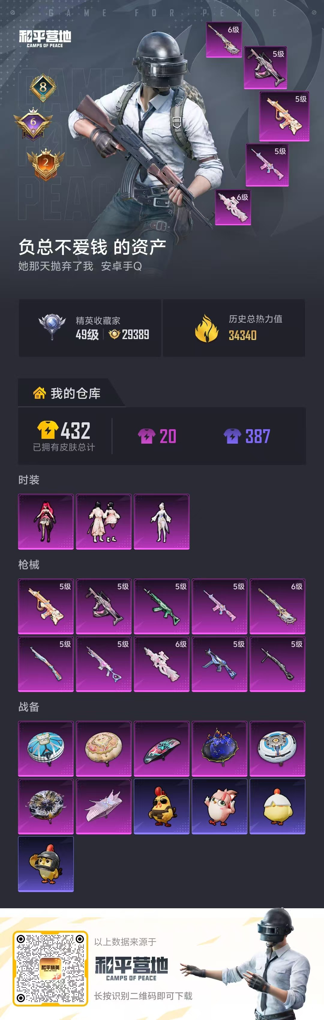 HPSJ4134059和平精英账号详情图2