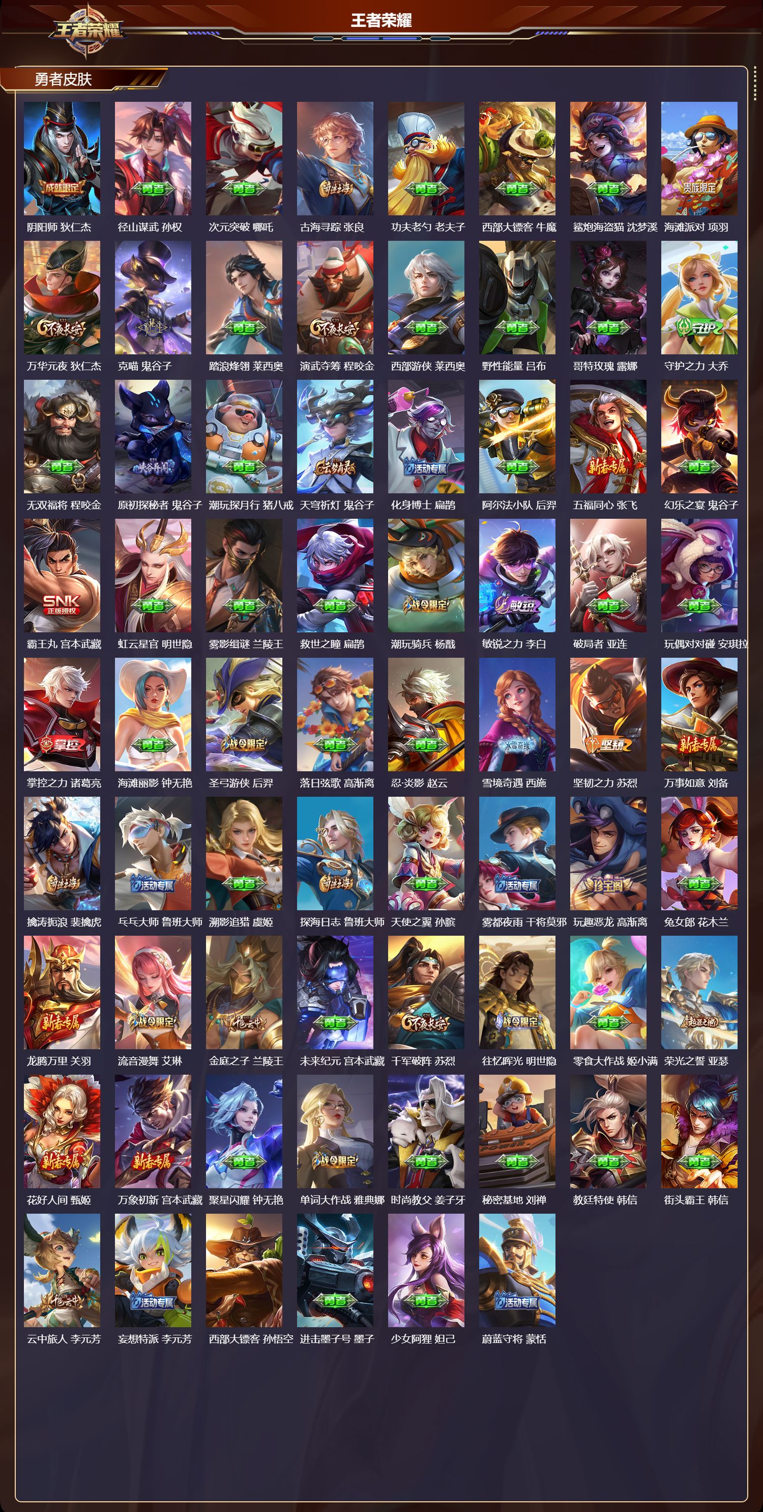 WZMK4241577王者荣耀账号详情图4