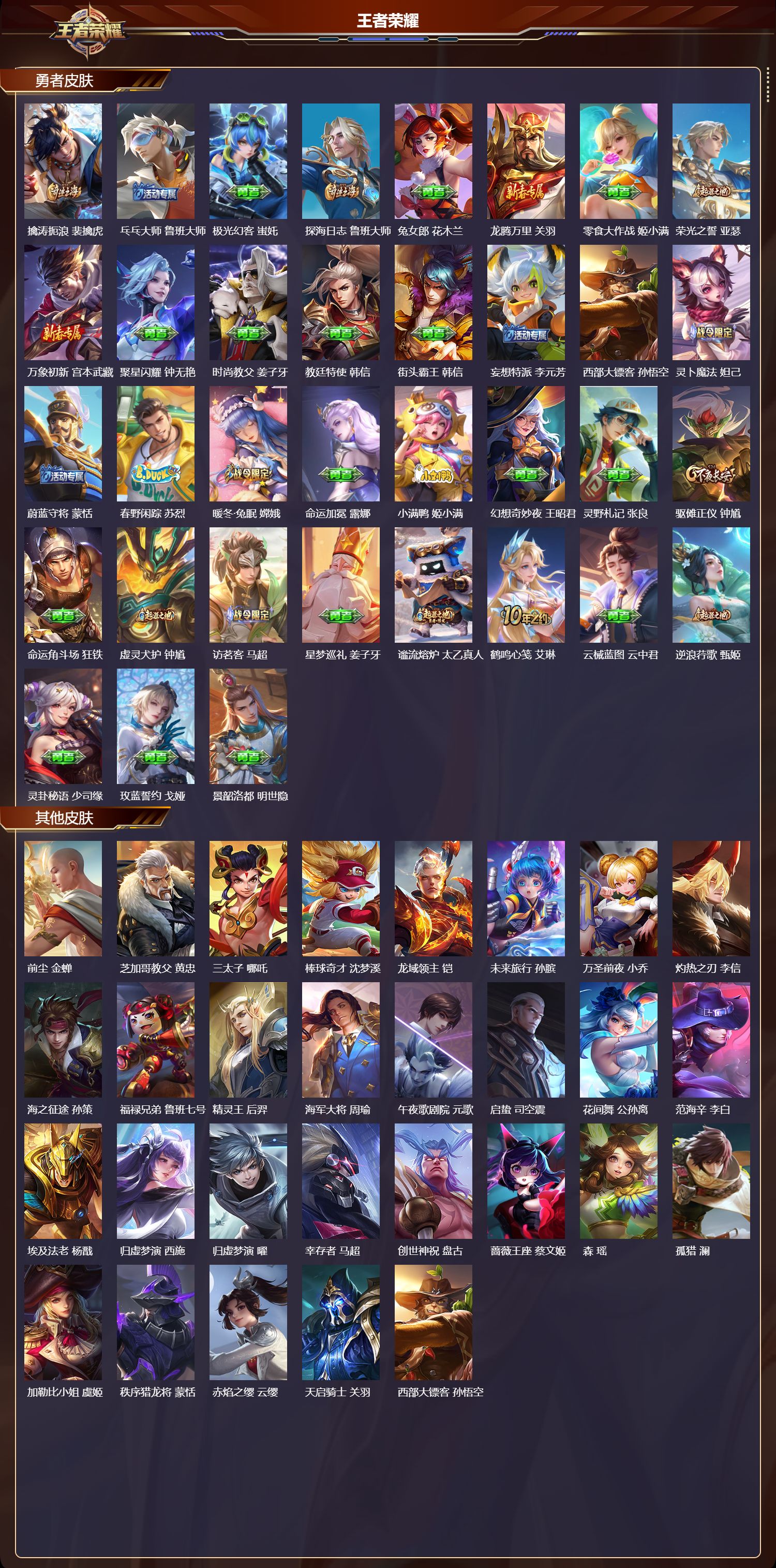 WZQM4241472王者荣耀账号详情图3