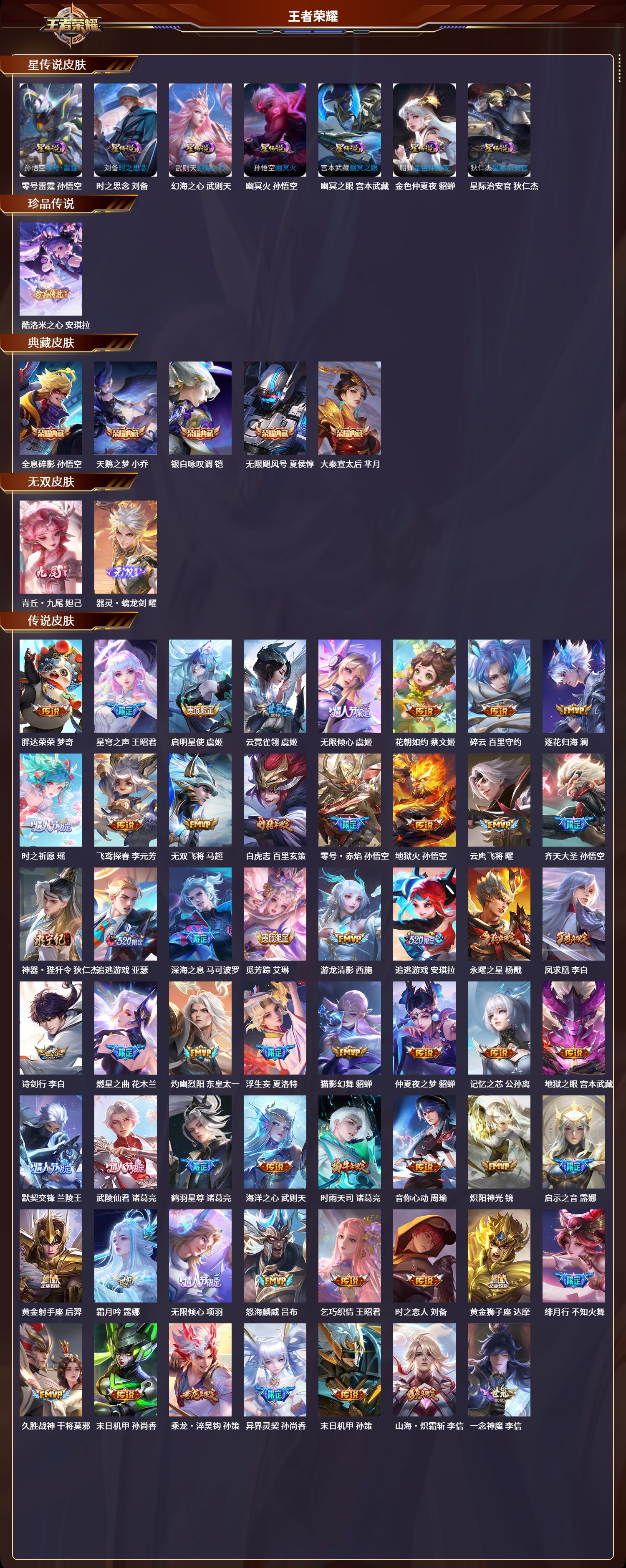 WZLX4249431王者荣耀账号详情图5