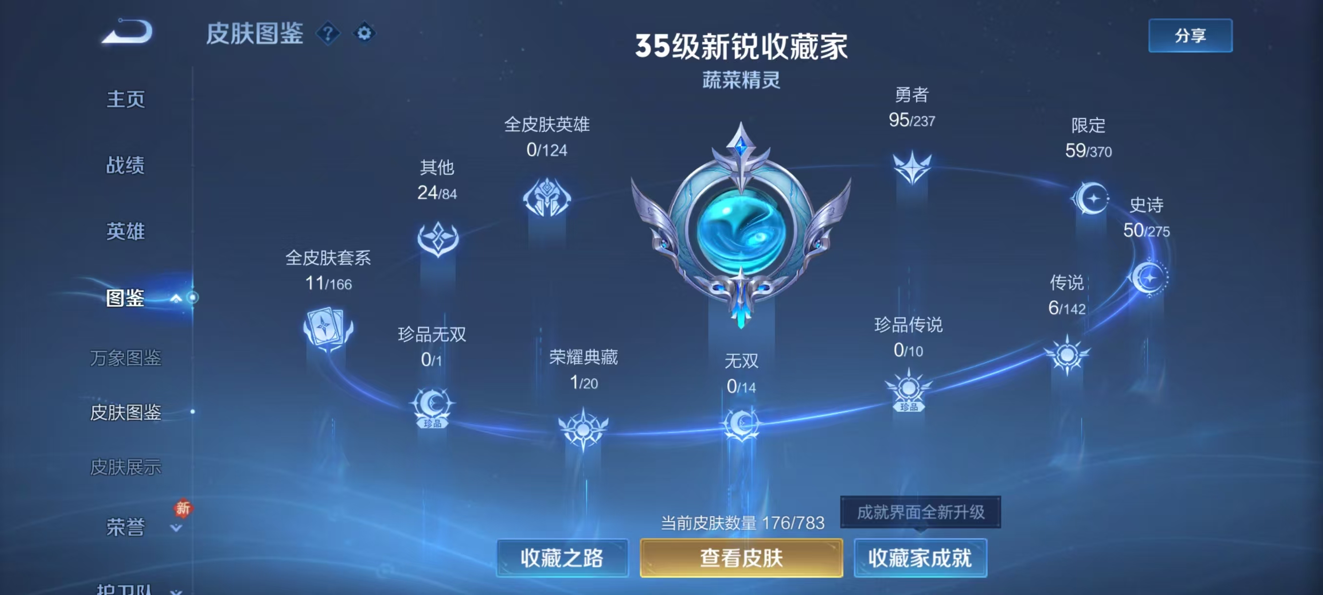 WZCMW4253199王者荣耀账号详情图6