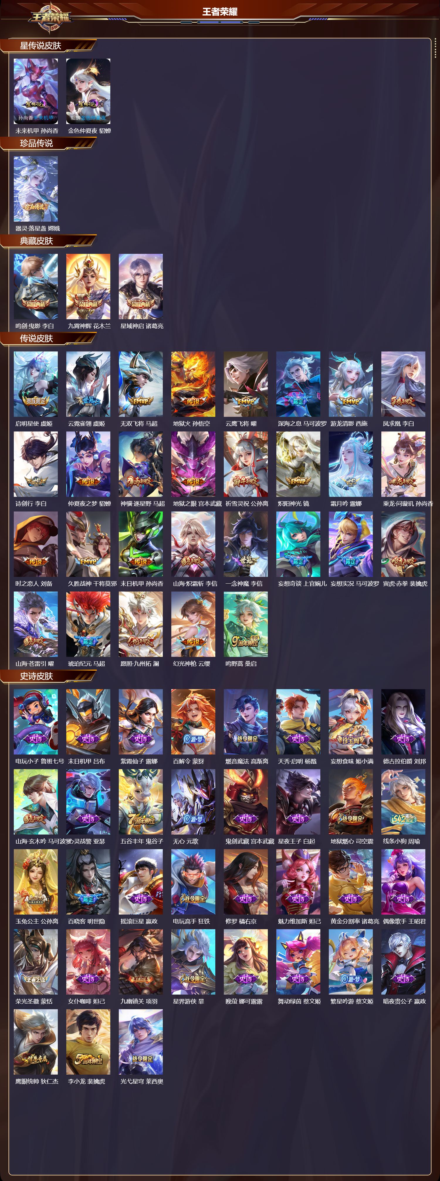 WZQM4241593王者荣耀账号详情图2