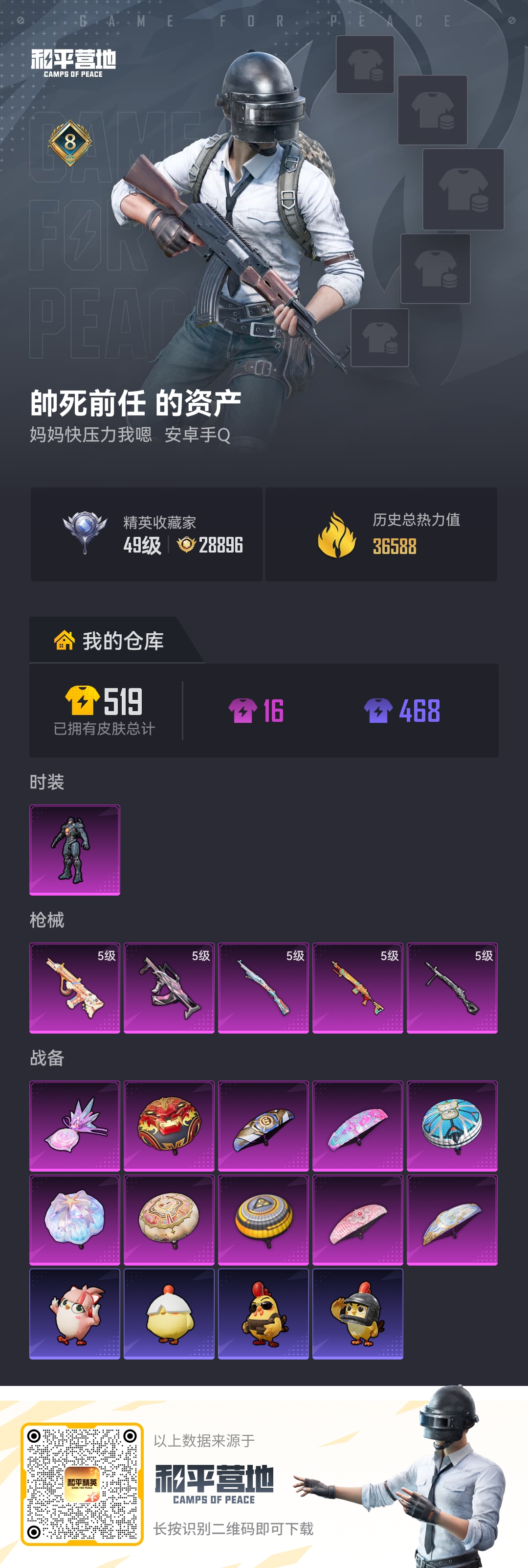 HPLX4136795和平精英账号详情图2