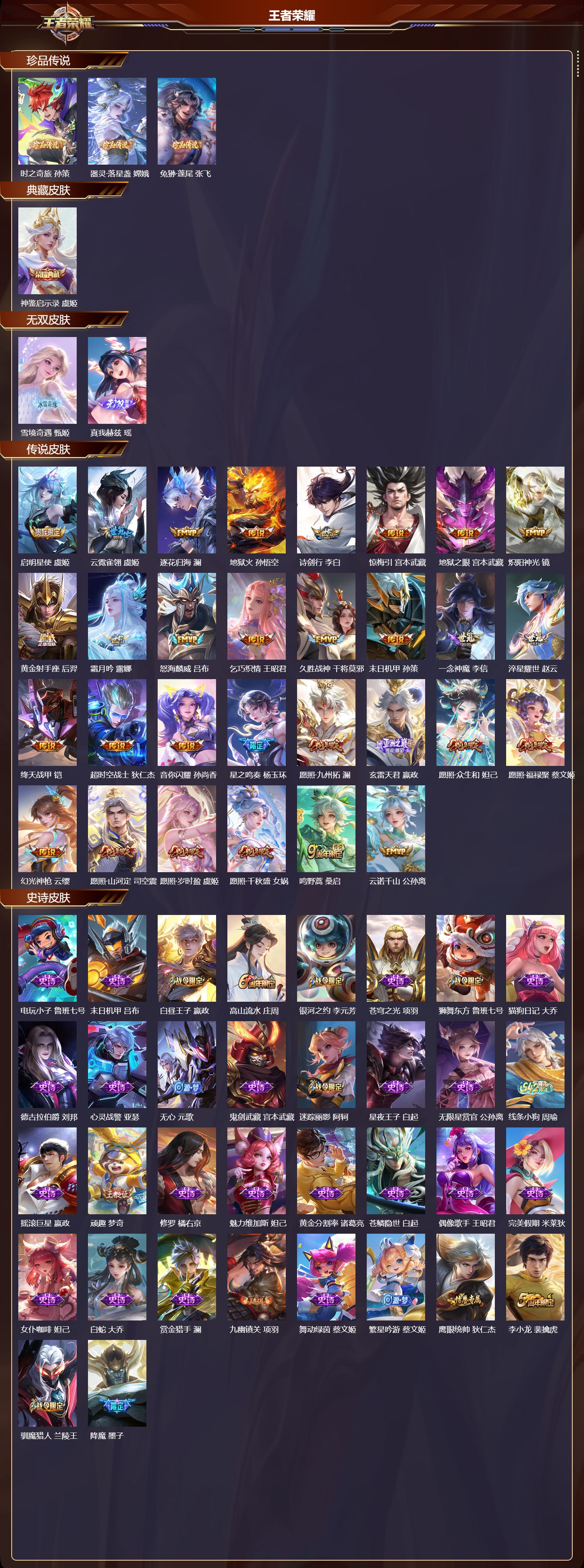 WZCMW4253035王者荣耀账号详情图6