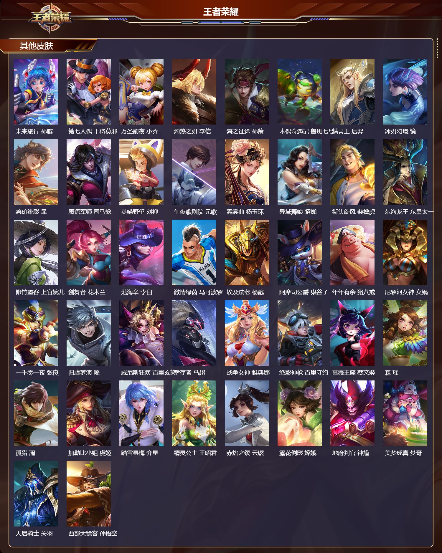 WZCMW4253246王者荣耀账号详情图9