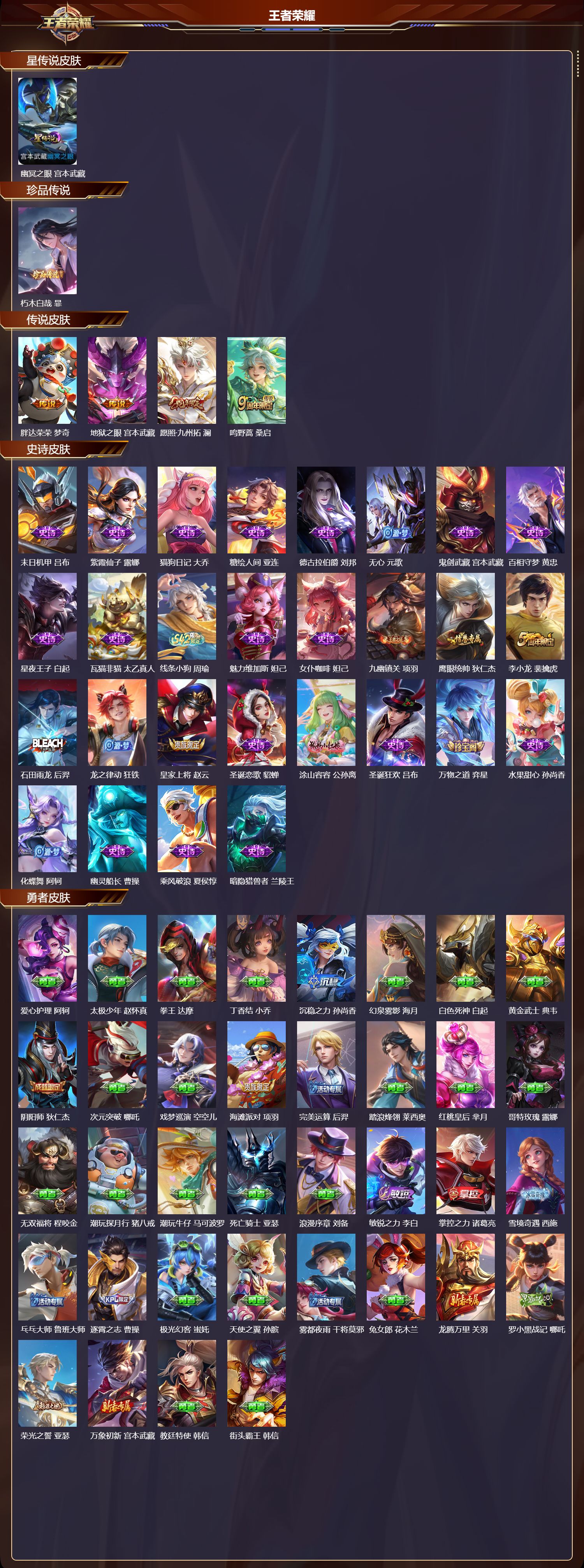 WZMK4241575王者荣耀账号详情图2