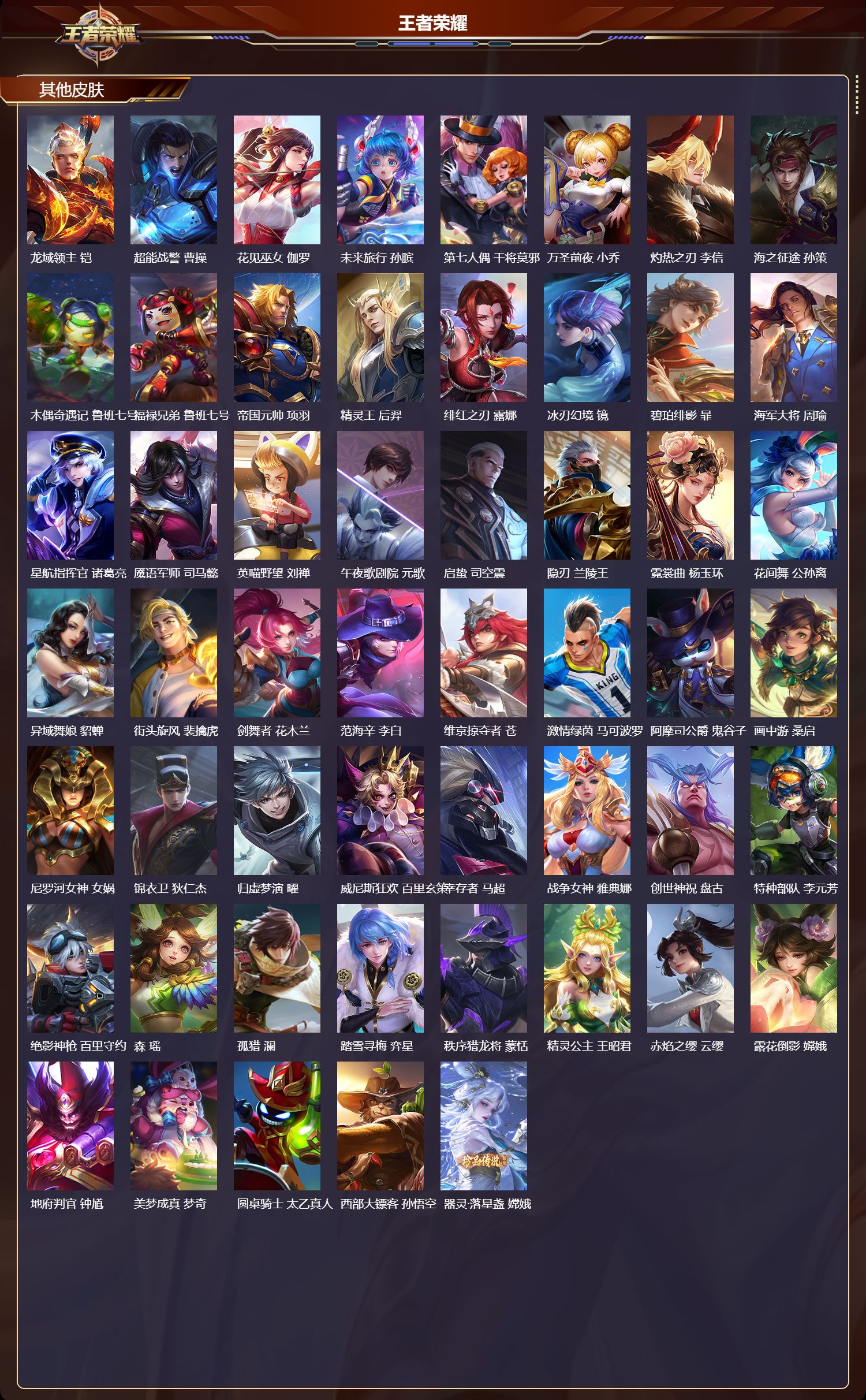 WZQM4241593王者荣耀账号详情图6