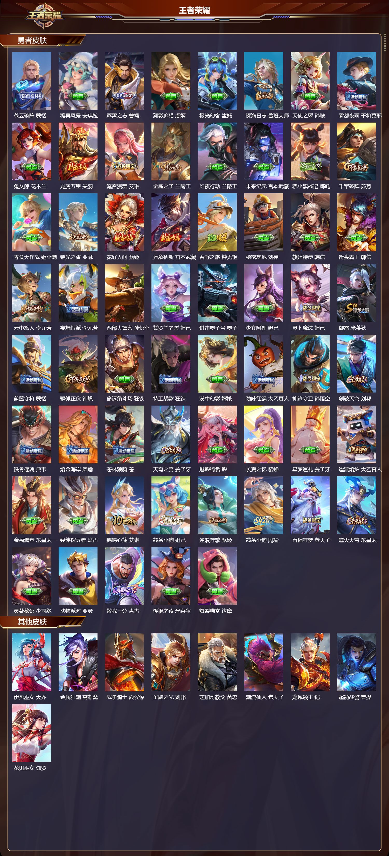 WZCMW4253246王者荣耀账号详情图8