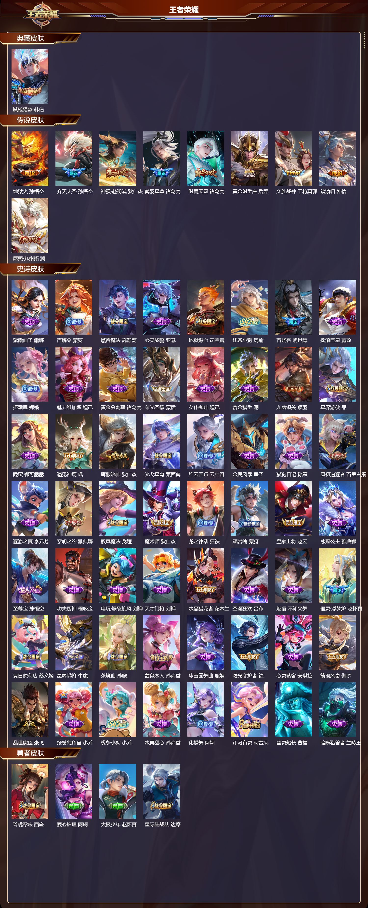 WZCMW4253206王者荣耀账号详情图6