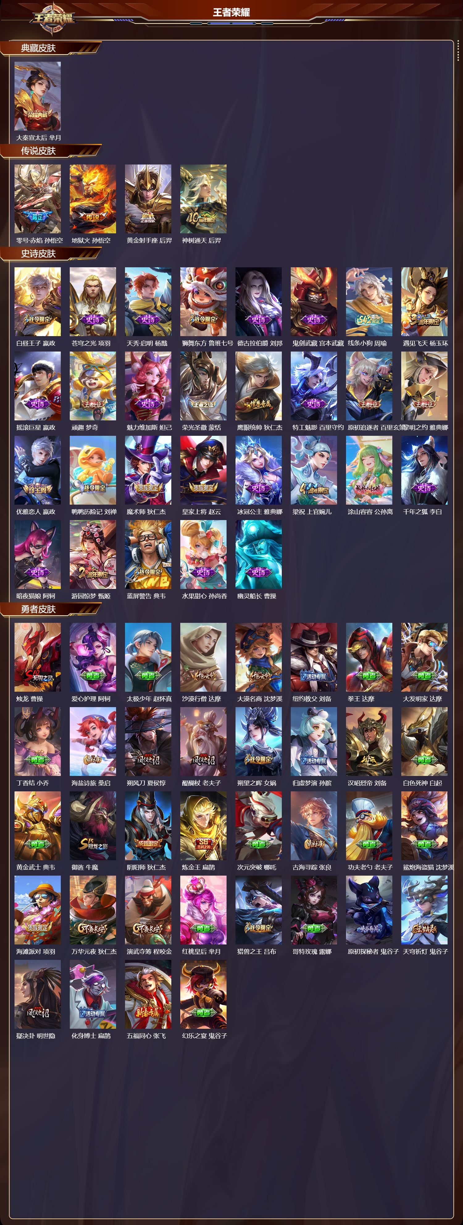 WZCMW4253038王者荣耀账号详情图6