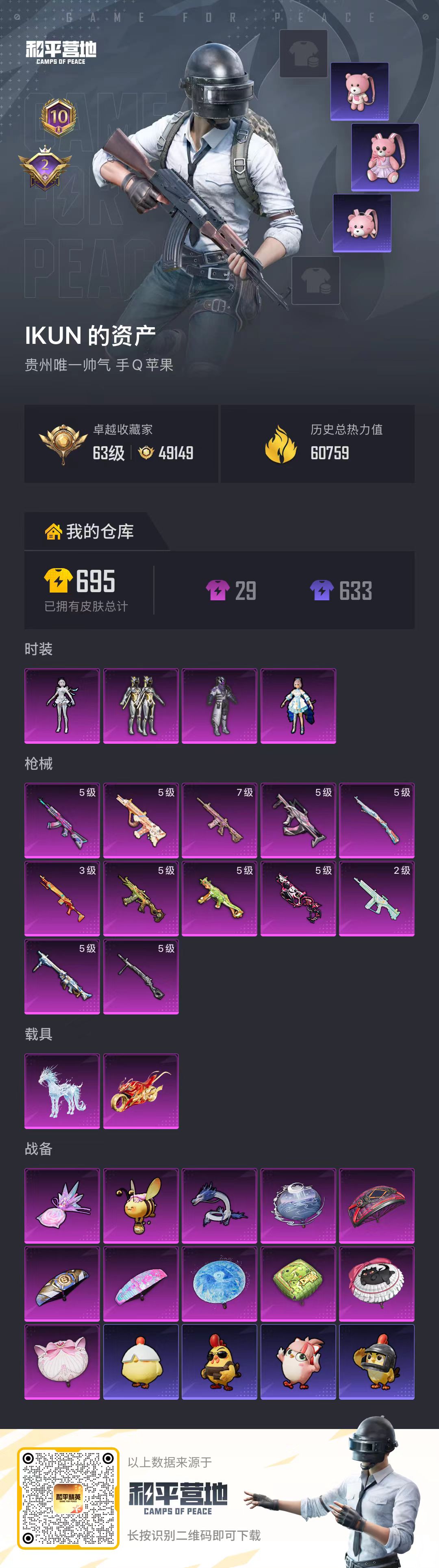 HPSJ4133593和平精英账号详情图2