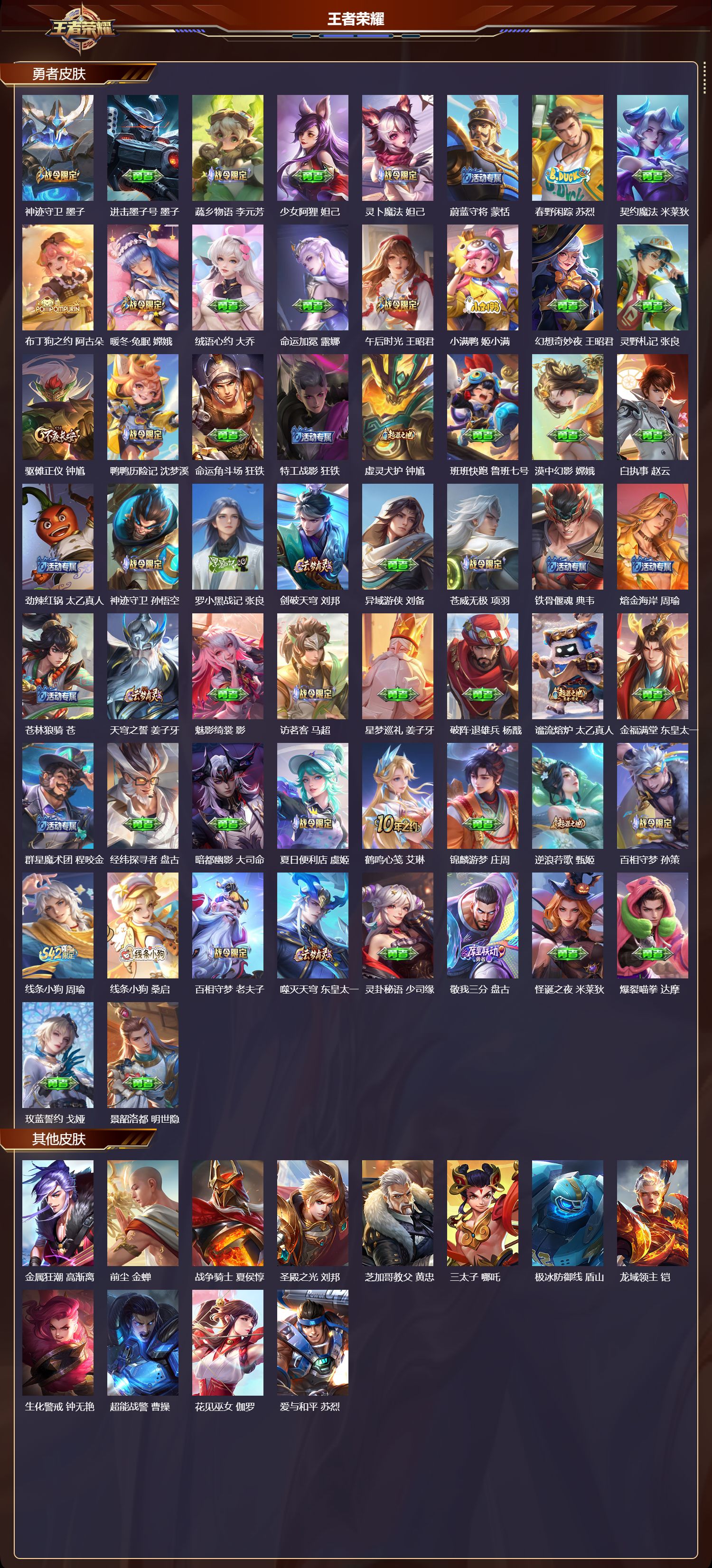 WZCMW4253062王者荣耀账号详情图10