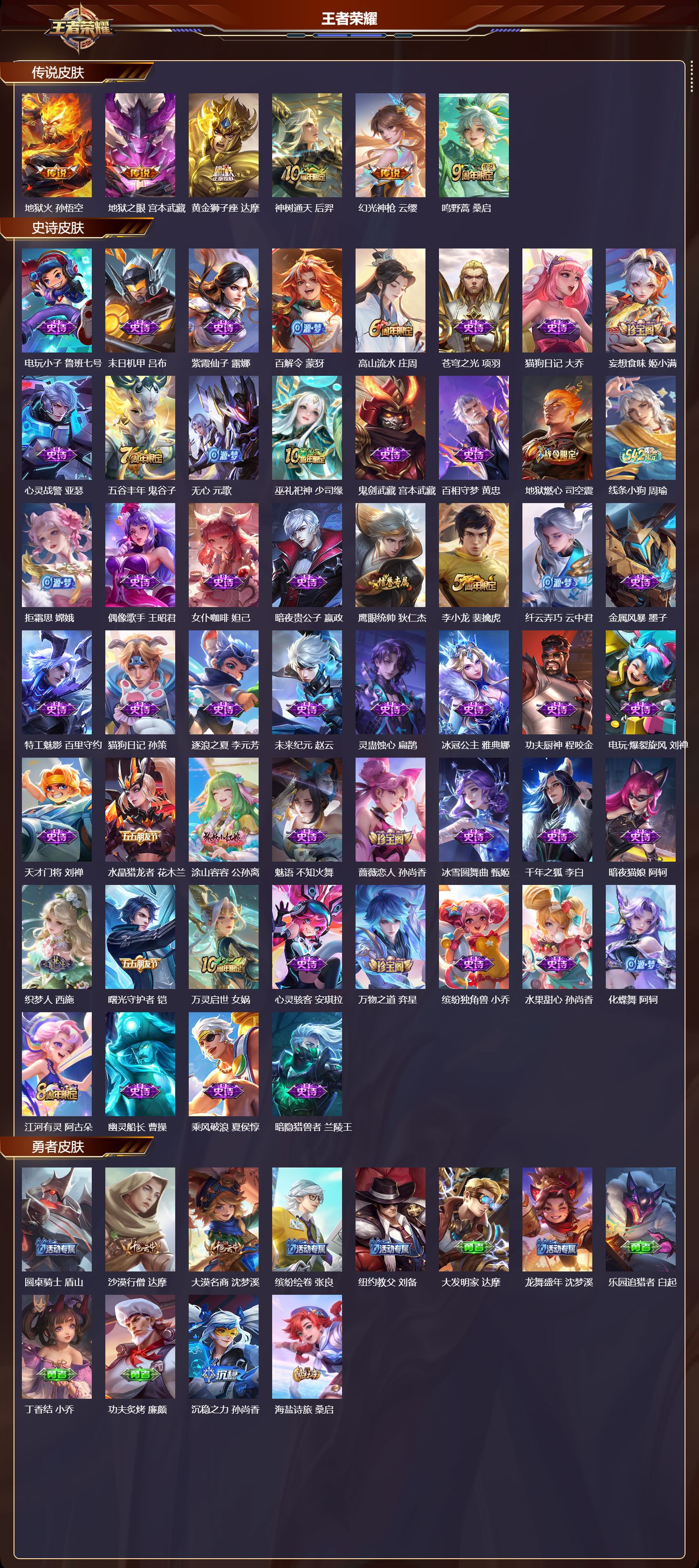 WZCMW4253307王者荣耀账号详情图11