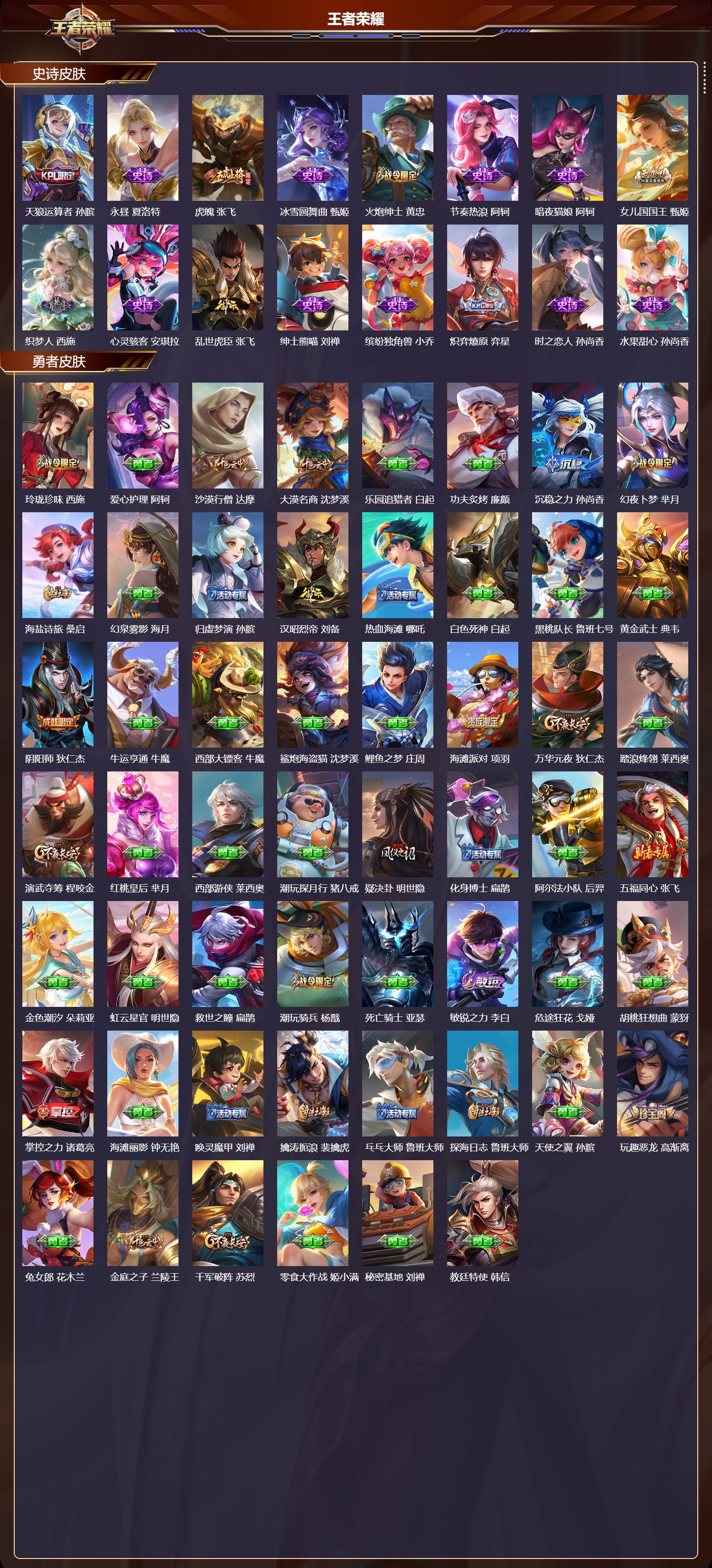 WZQM4242141王者荣耀账号详情图3