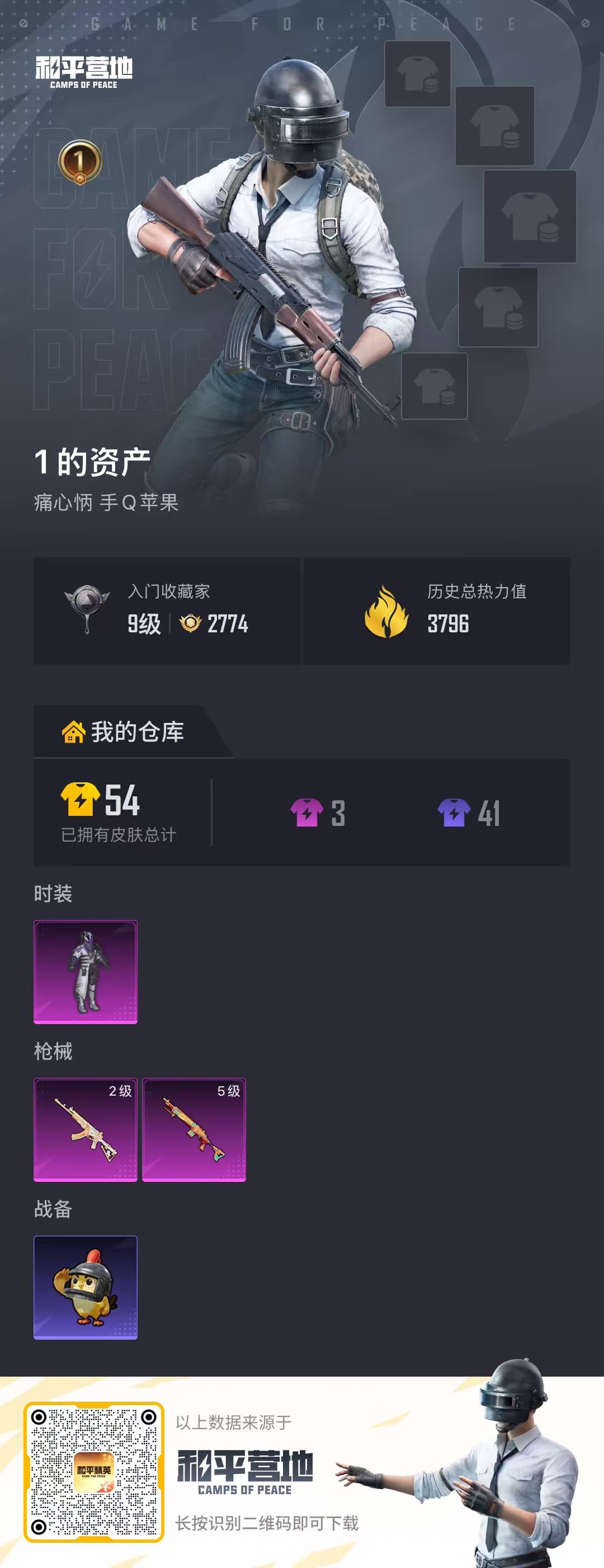 HPSJ4133467和平精英账号详情图2