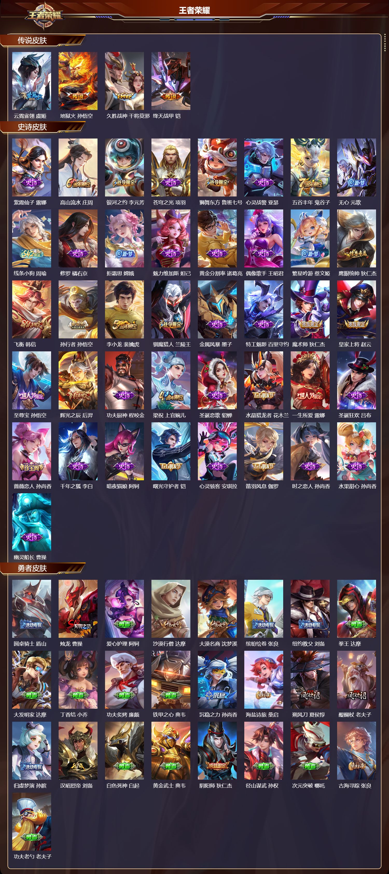 WZCMW4253073王者荣耀账号详情图7