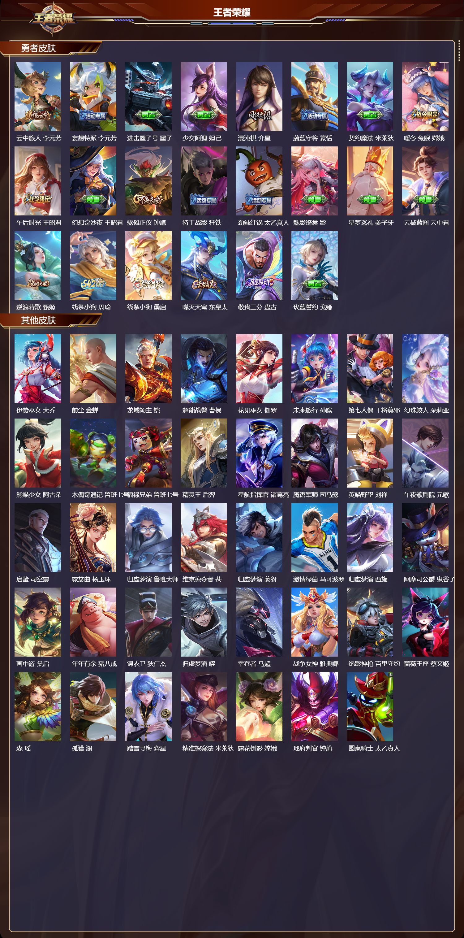 WZQM4242141王者荣耀账号详情图4