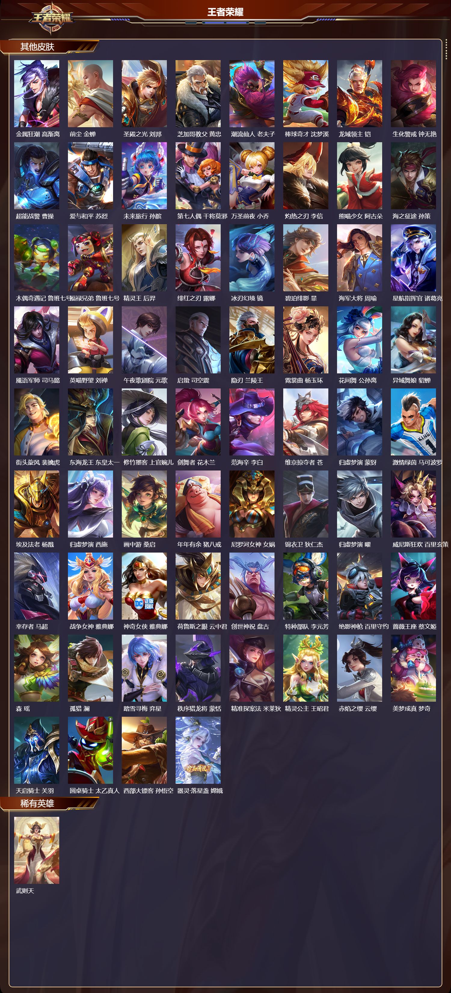 WZMK4241604王者荣耀账号详情图7