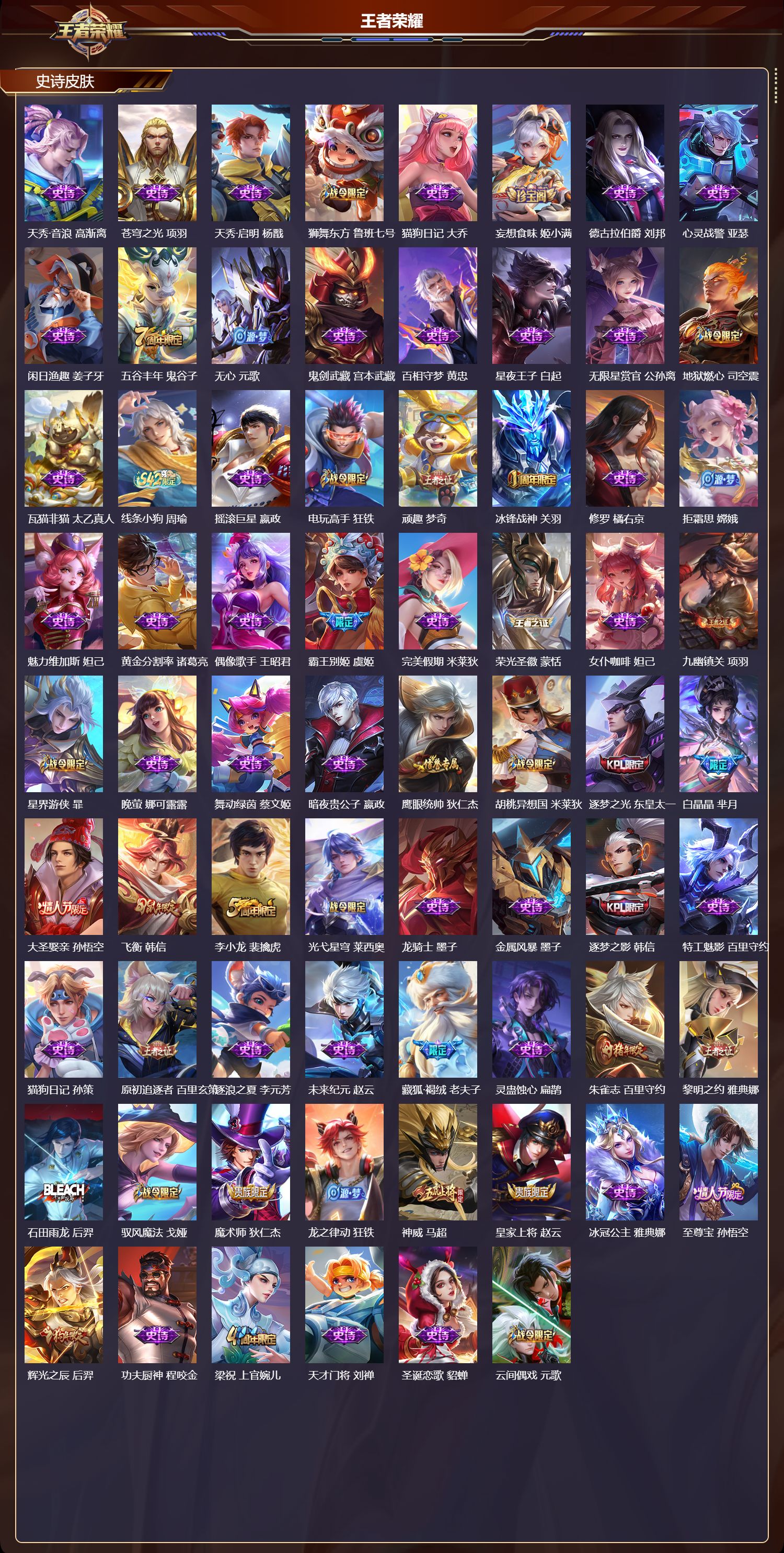 WZMK4241604王者荣耀账号详情图3