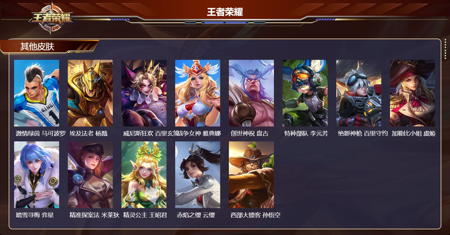 WZCMW4253038王者荣耀账号详情图8