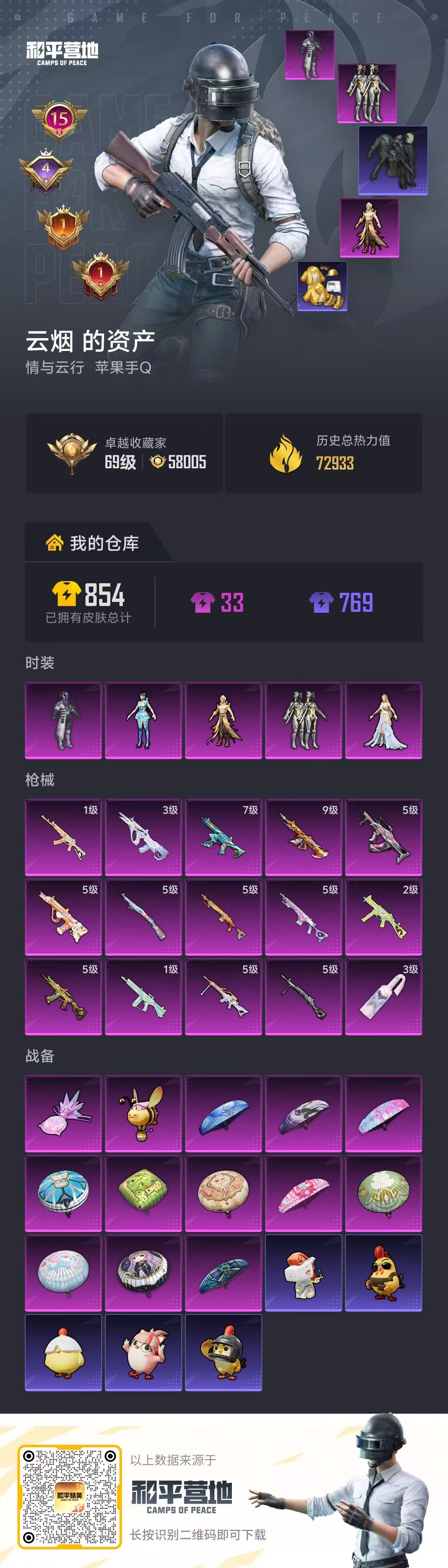 HPSJ4133616和平精英账号详情图2