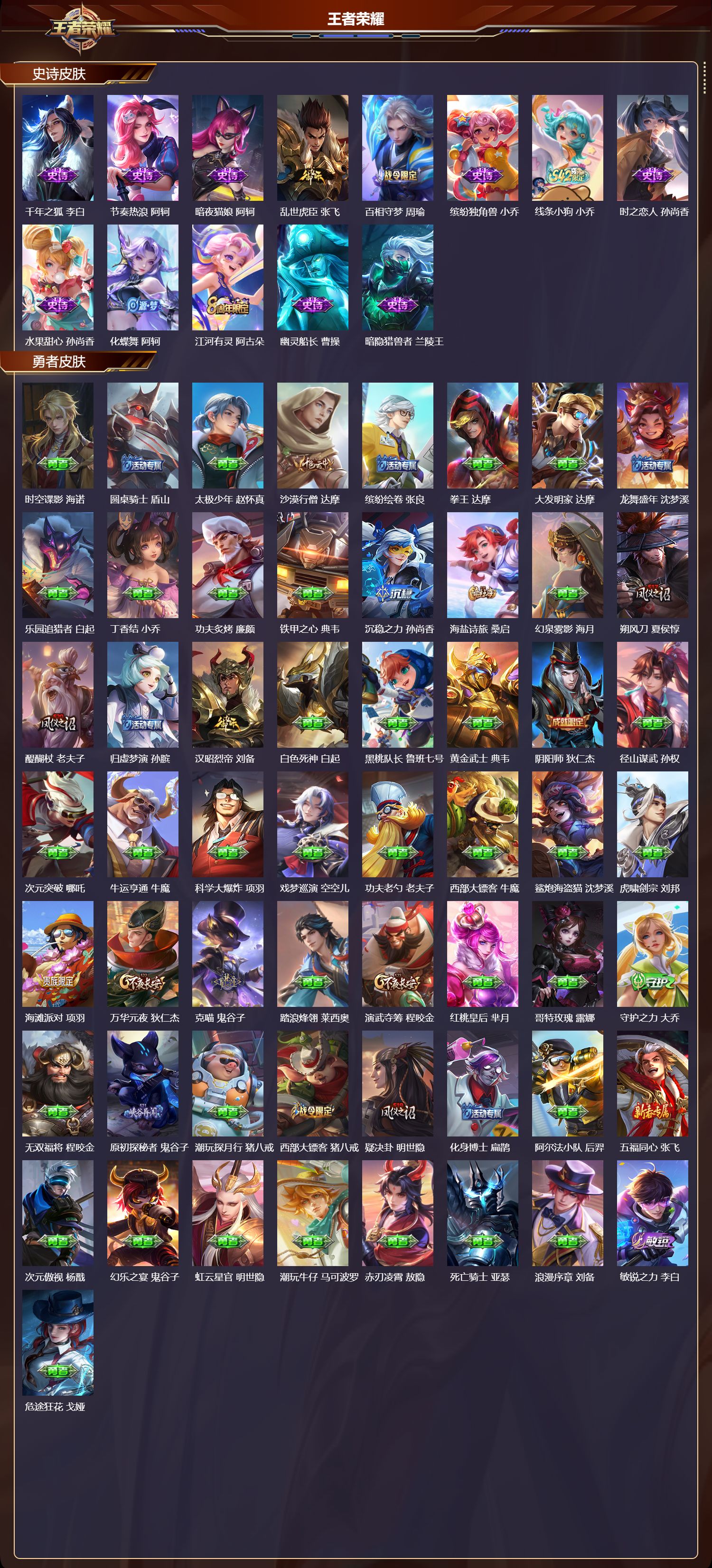 WZQM4241488王者荣耀账号详情图3