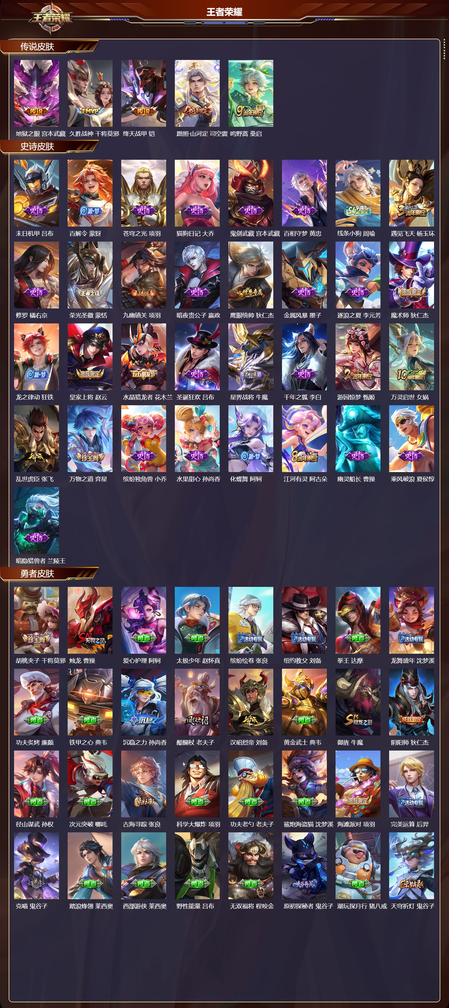 WZCMW4253113王者荣耀账号详情图6