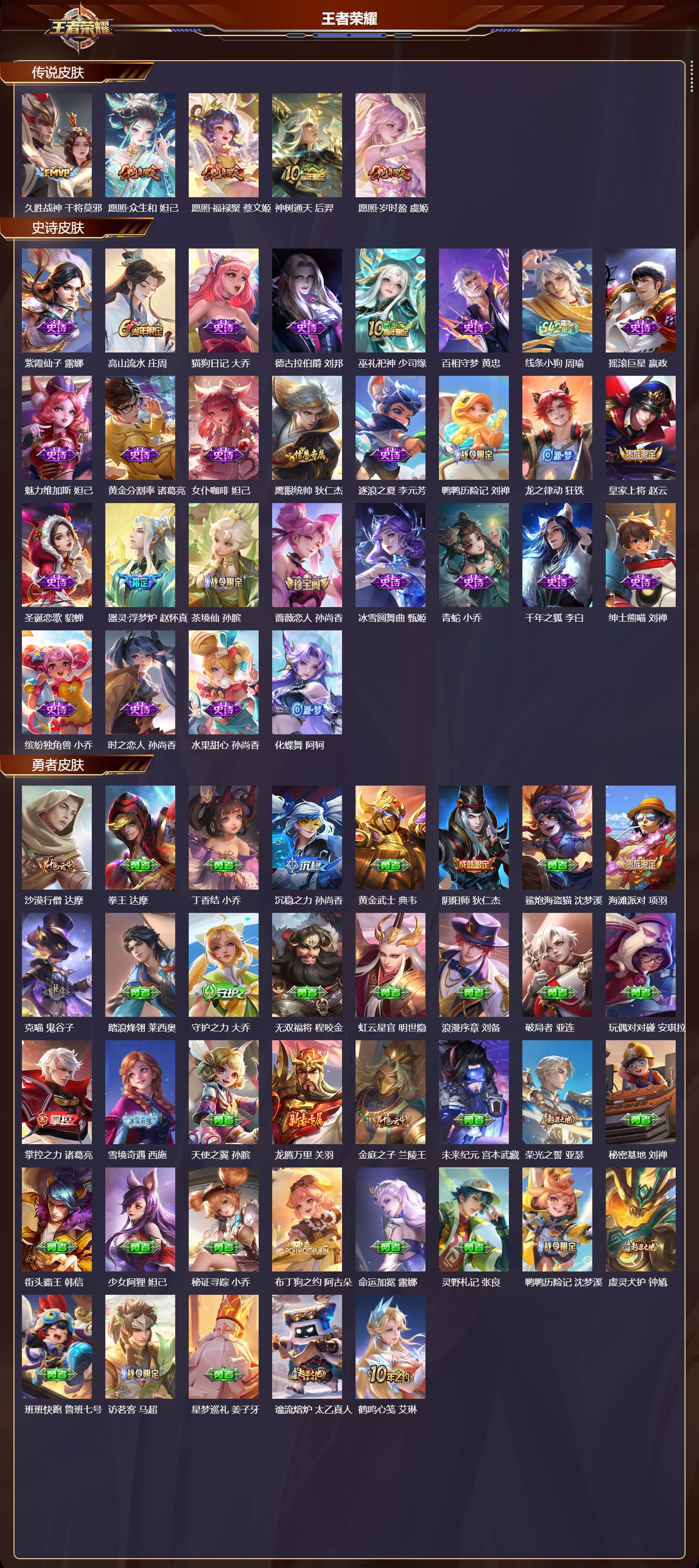 WZCMW4253264王者荣耀账号详情图8