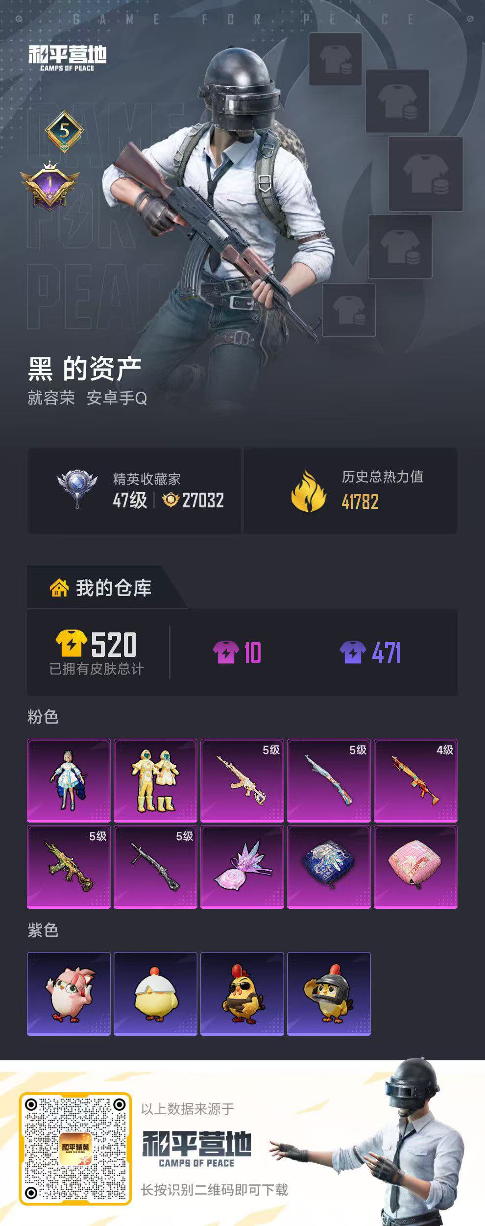 HPSJ4133645和平精英账号详情图2