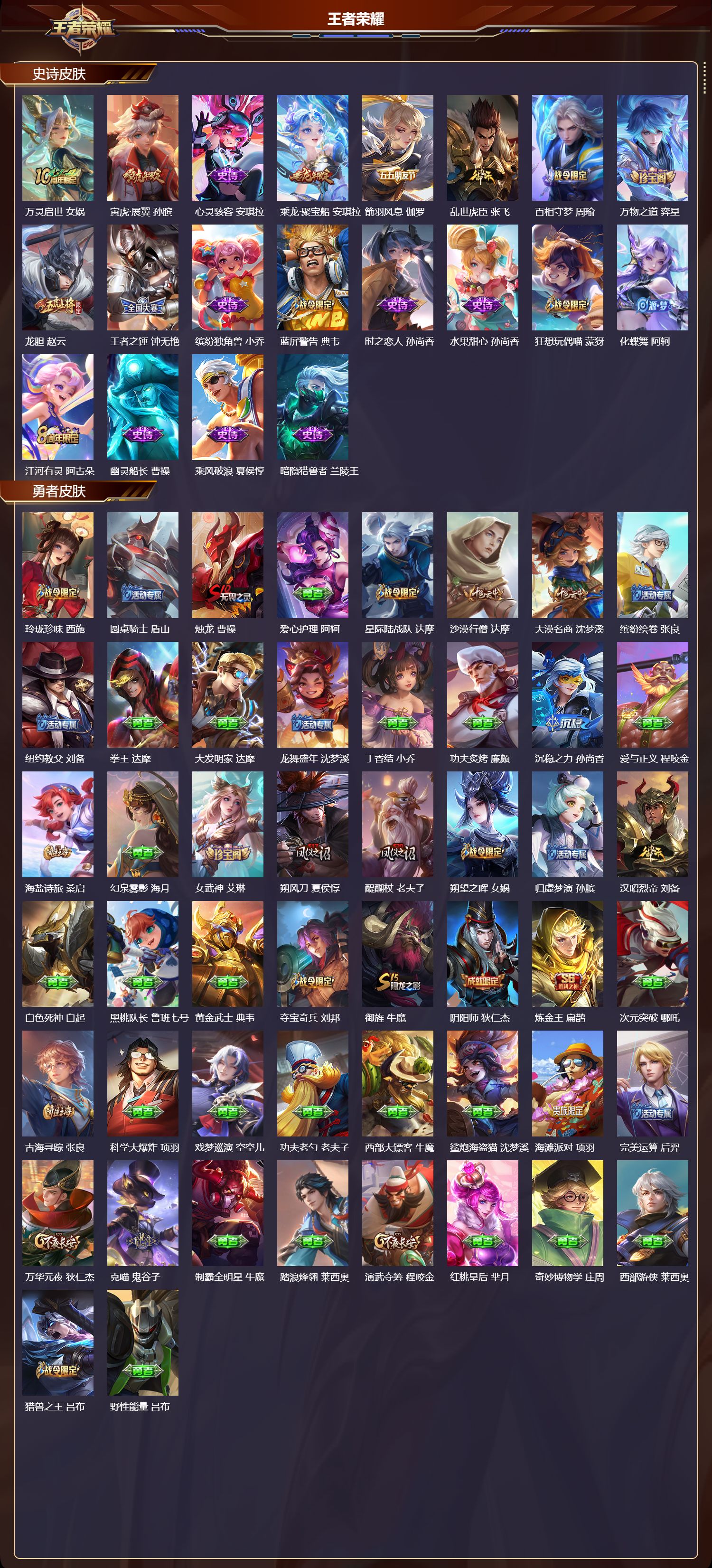 WZQM4242152王者荣耀账号详情图4