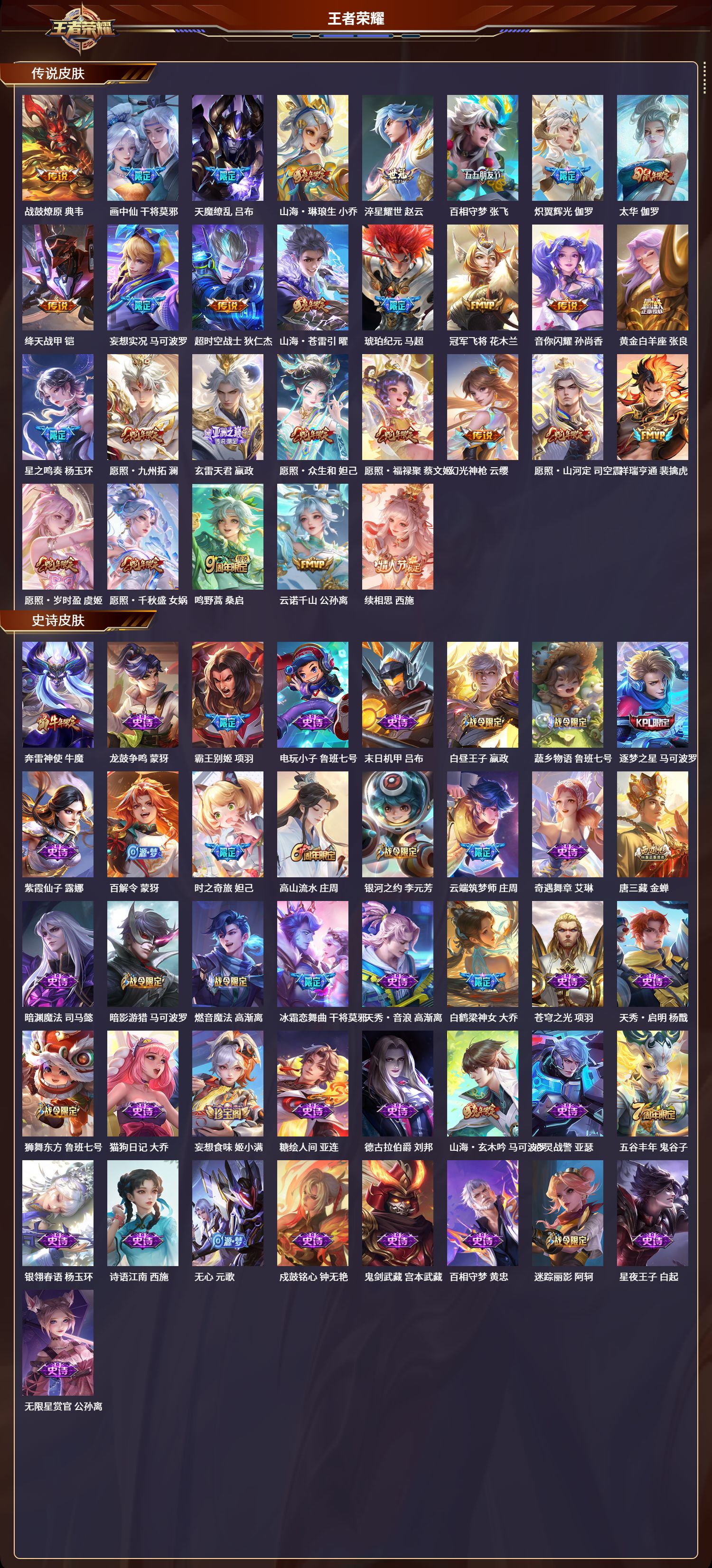 WZLX4249431王者荣耀账号详情图6